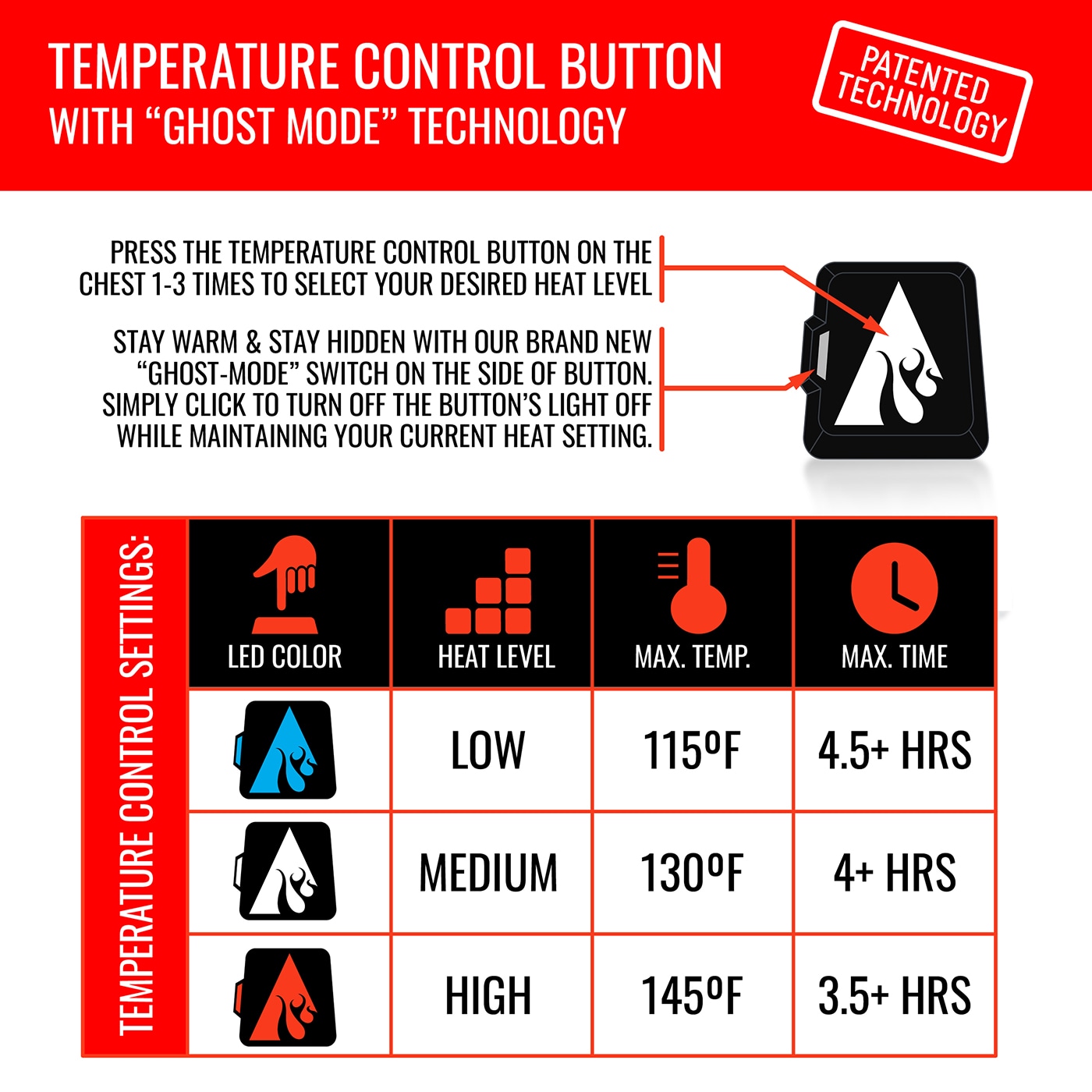 ActionHeat AH-BOOT-5V-B-S footwear - View #5