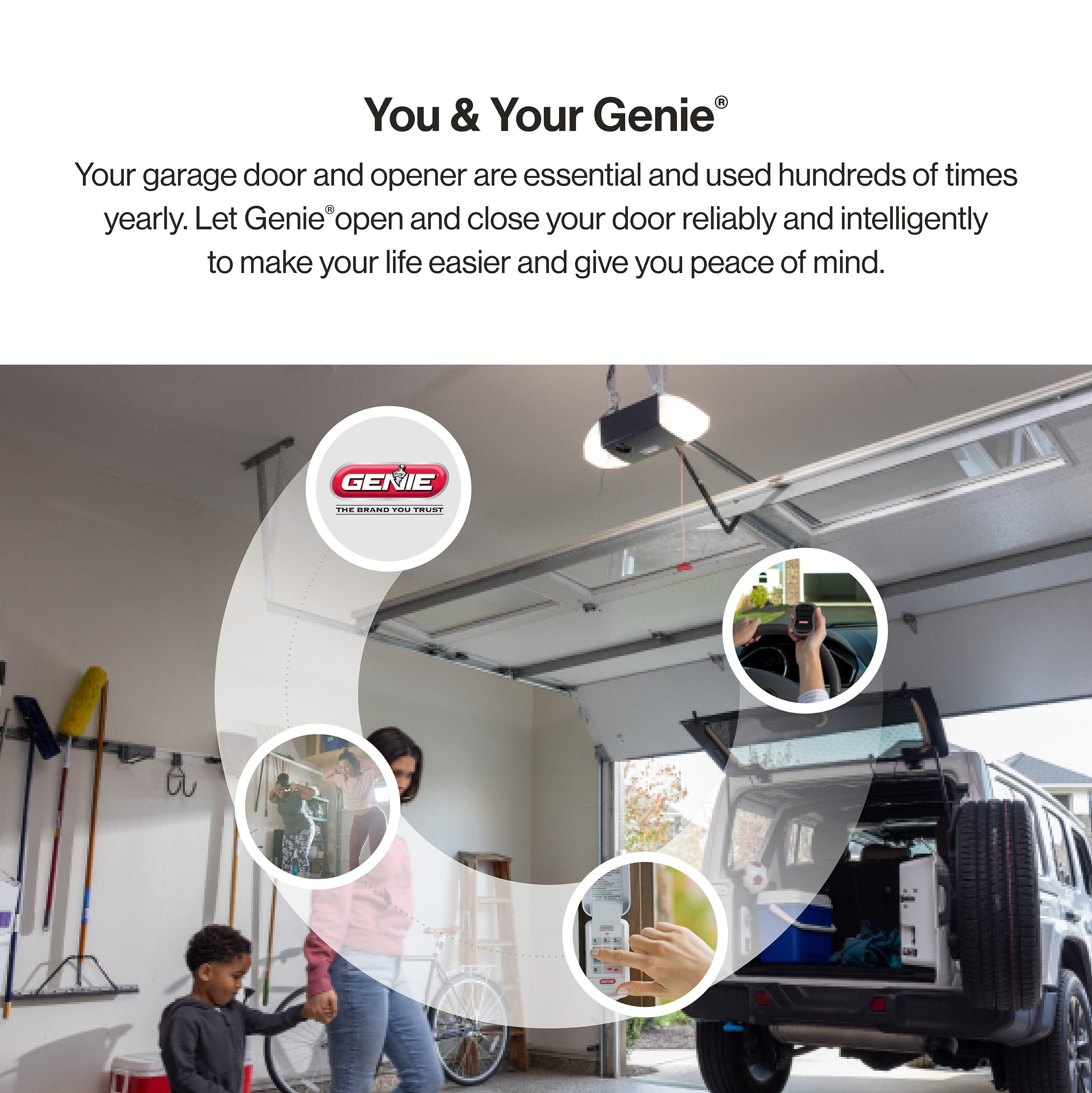 Genie 2035-TKV Garage-Door-Openers - View #4