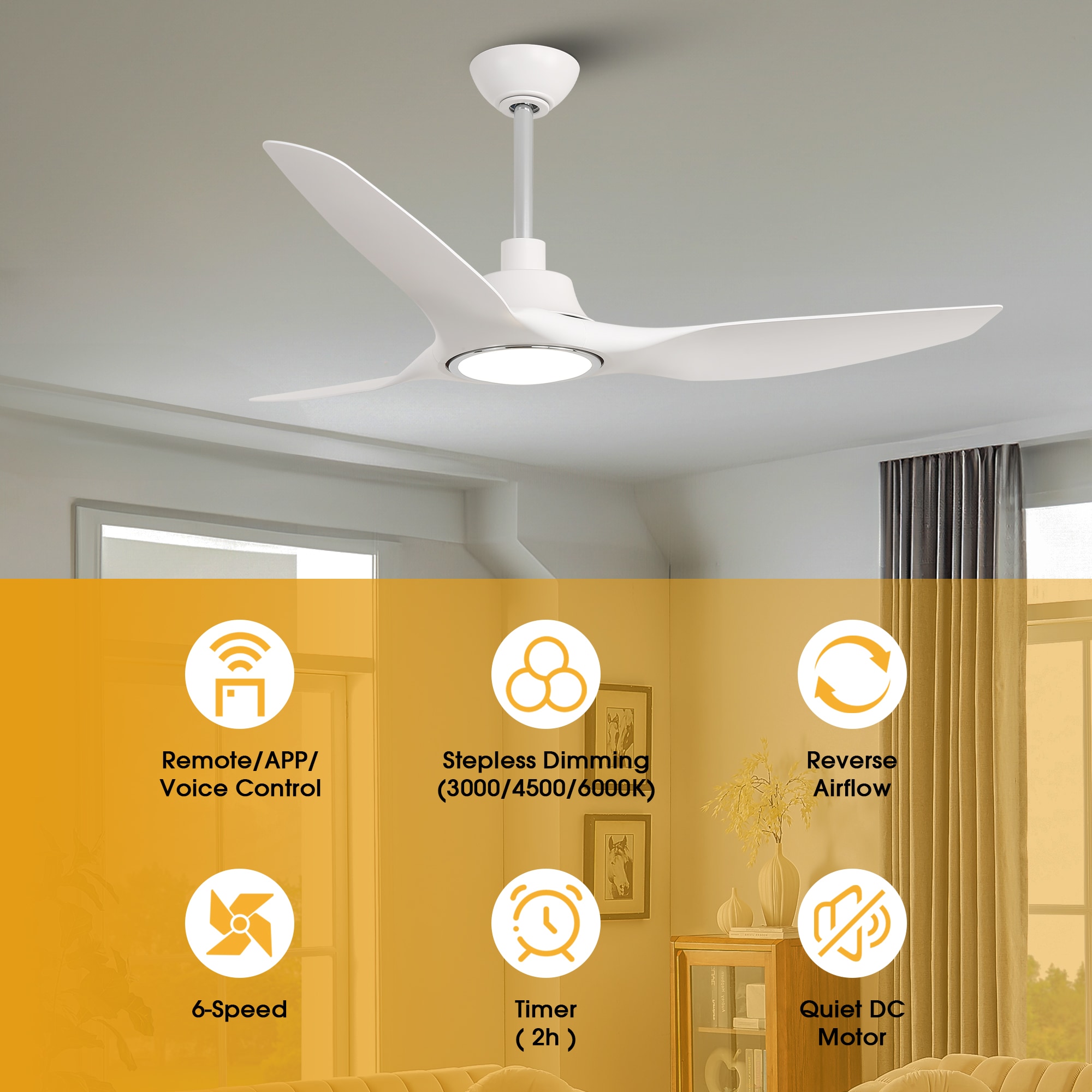 Parrot Uncle F6390WH-SMART Ceiling-Fans - View #4
