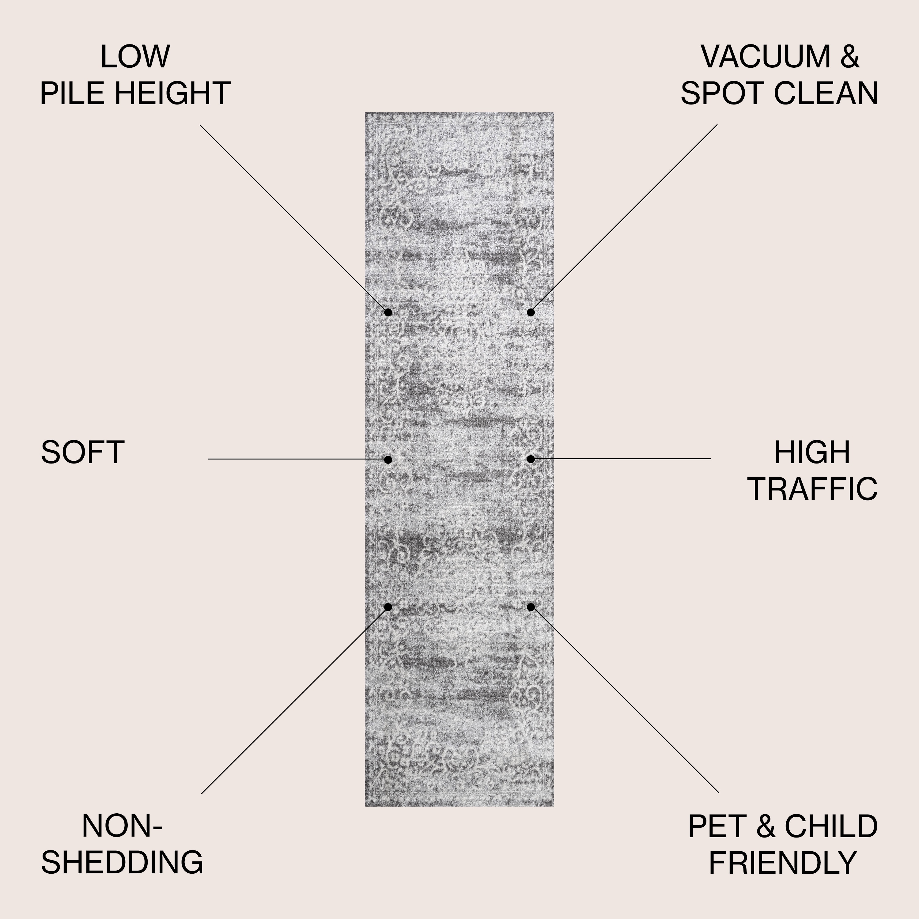 JONATHAN  Y MDP206B-28 rugs - View #3