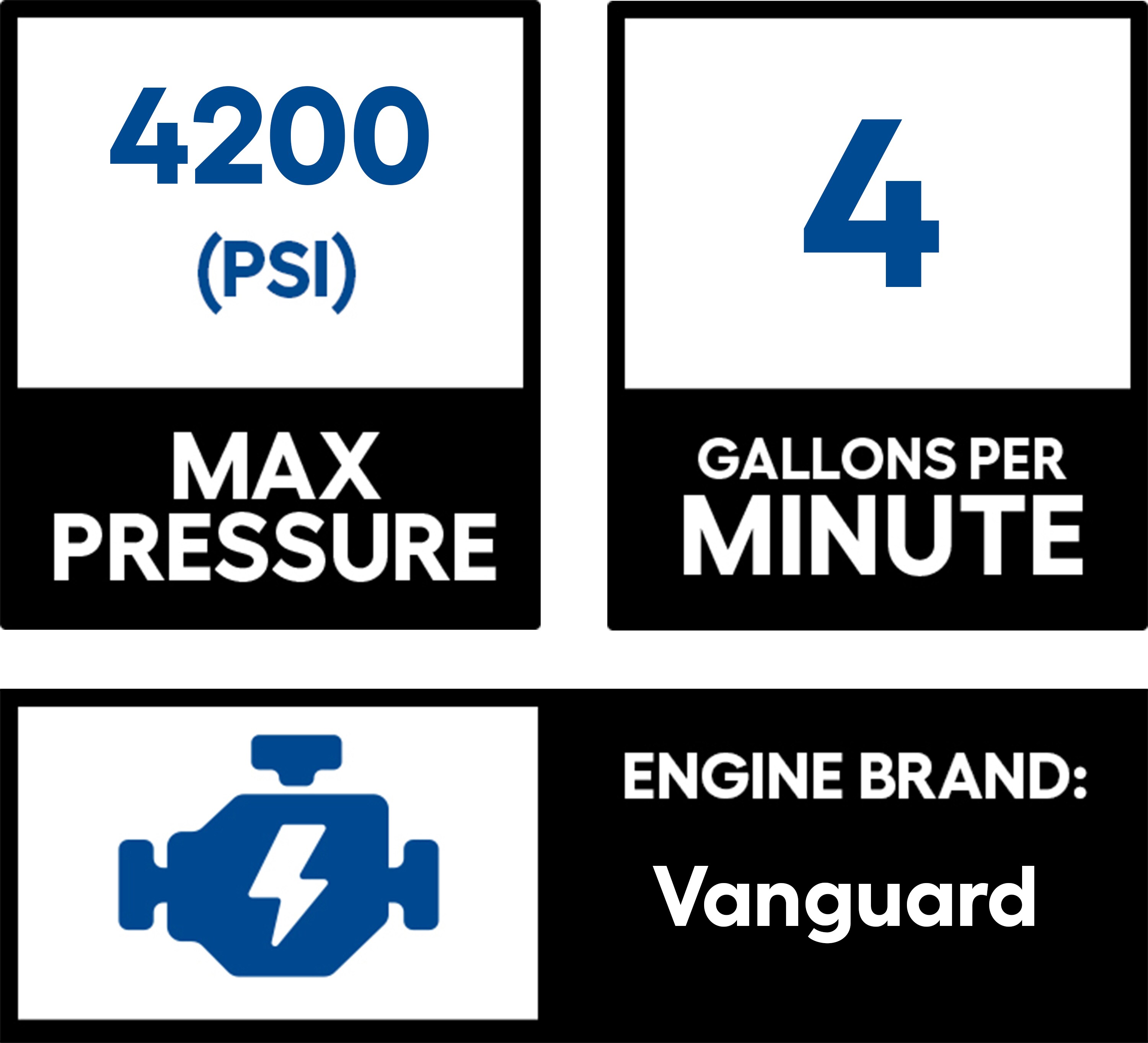 SIMPSON 95004 Gas-Pressurewashers - View #3