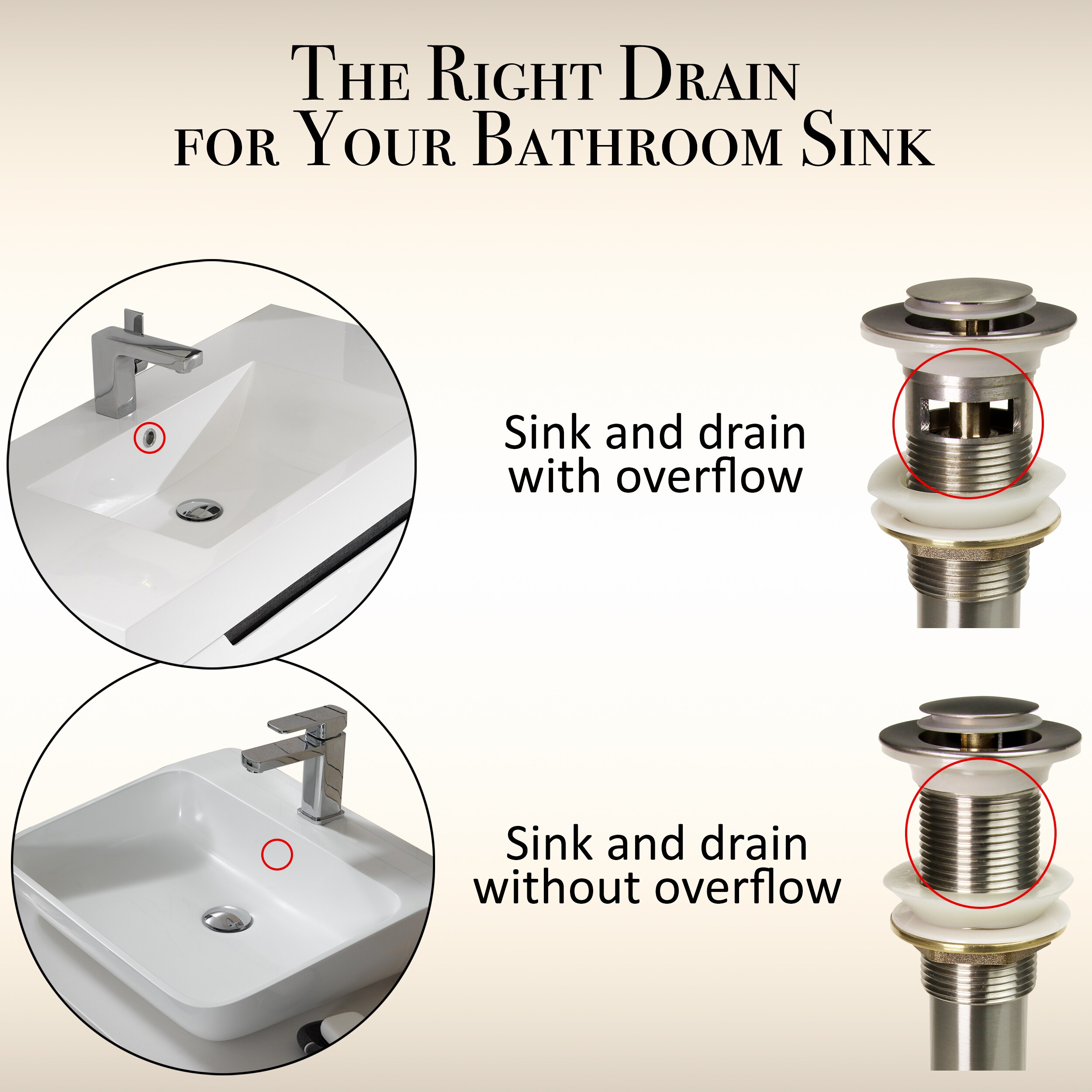 Dyconn Faucet PUDOF-ORB Popup-Drains-Accessories - View #2