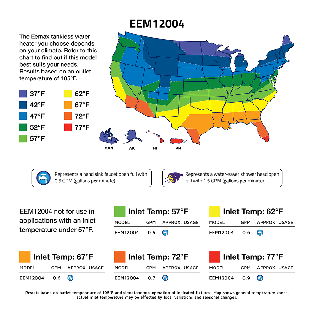 Eemax Thermostatic POU 120-Volt 3.5-kW 0.9-GPM Point of Use Tankless ...