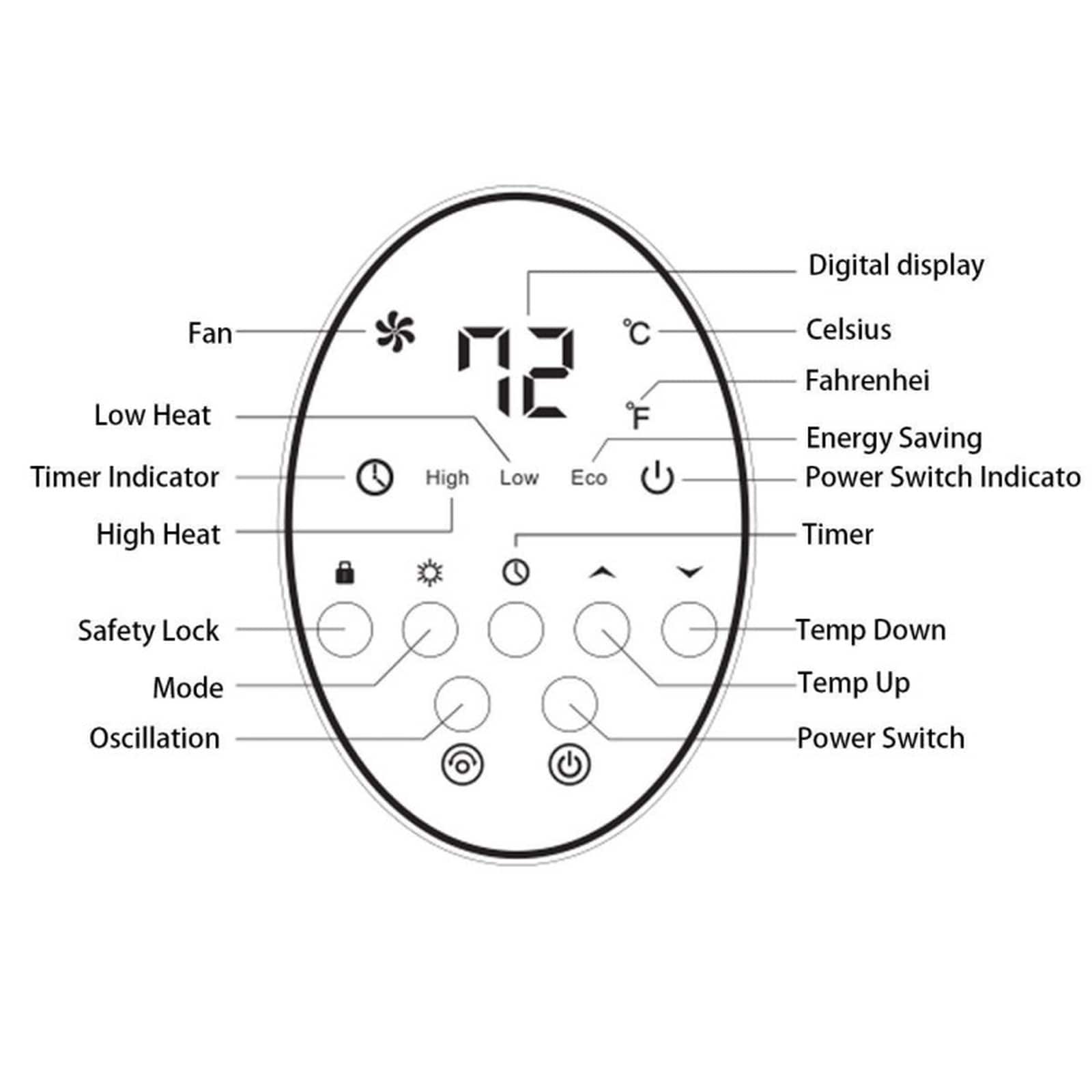 SUGIFT LW047SUGHY067 Portable-Electric-Heat - View #4