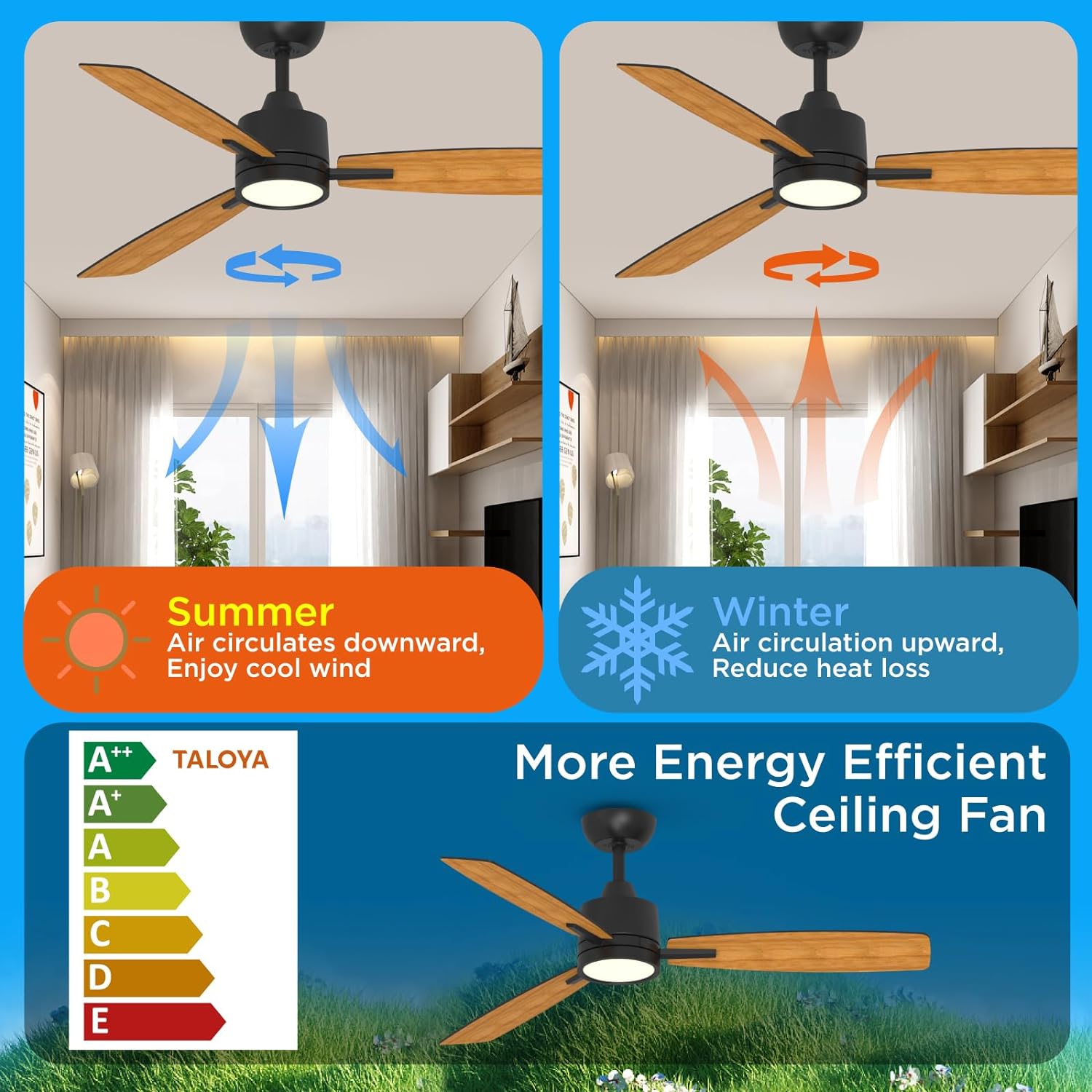 TALOYA TLY52-BK-3D-S3 Ceiling-Fans - View #6