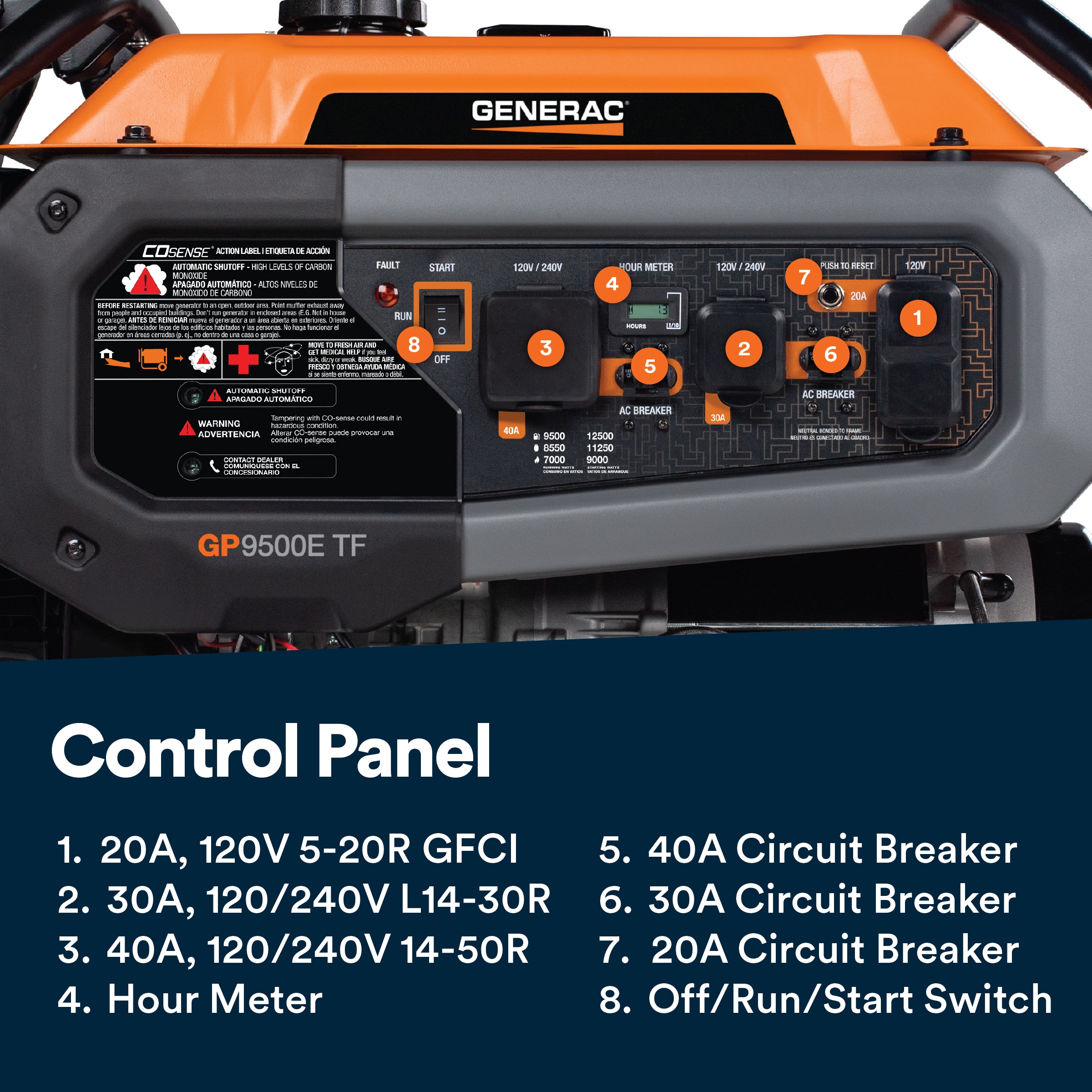 Generac G0080630 Portable-Generators - View #11