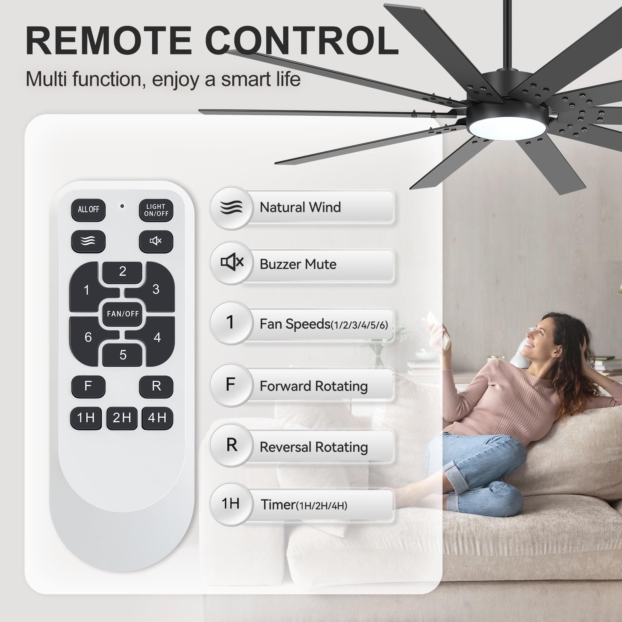 Breezary 32005-BK Ceiling-Fans - View #9