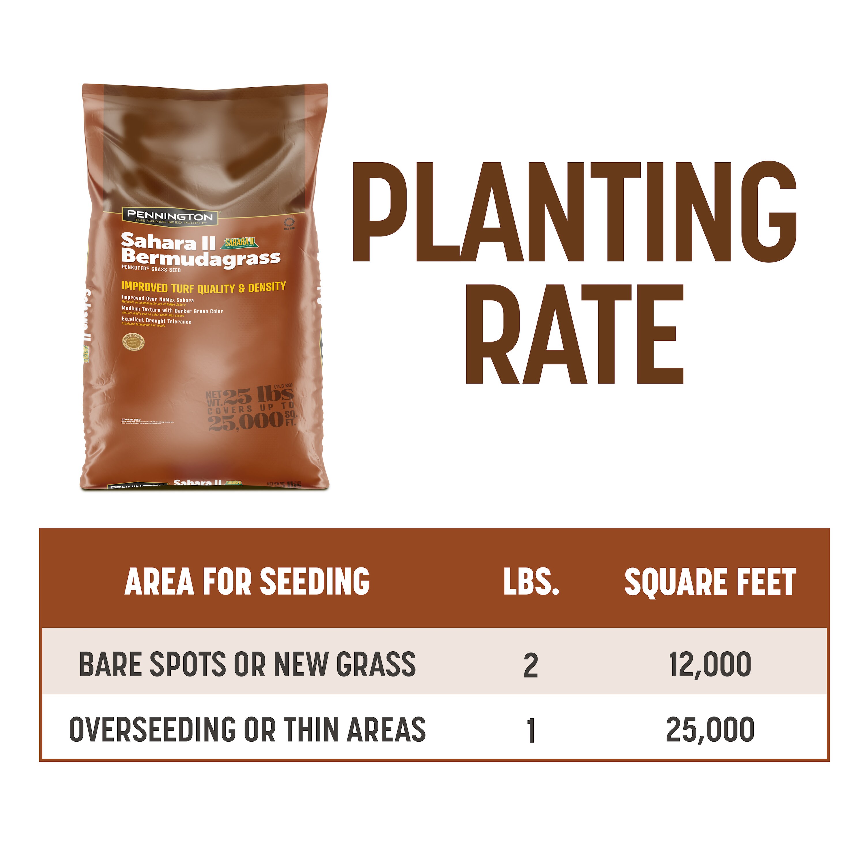 Pennington 100518870 Grass-Seed - View #6