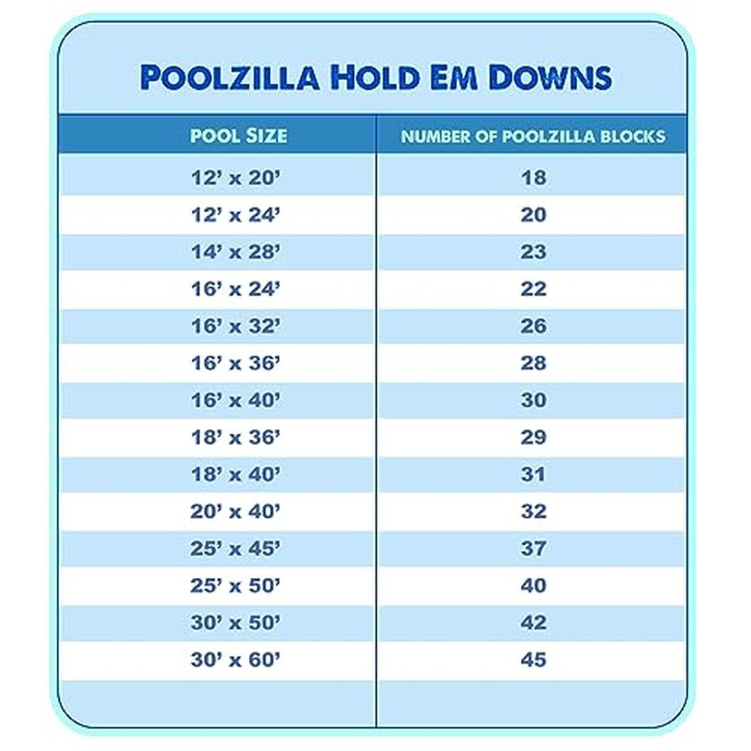 Poolzilla 01-08-005-18PK Pool-Covers - View #3