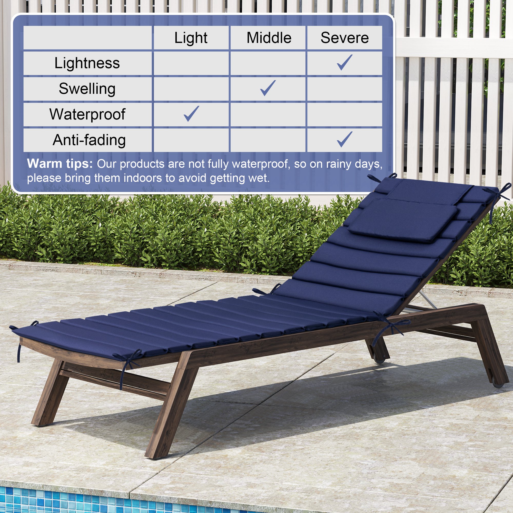 CloudFly CL-CU003NAV72-2 Patio-Furniture-Cushions - View #7
