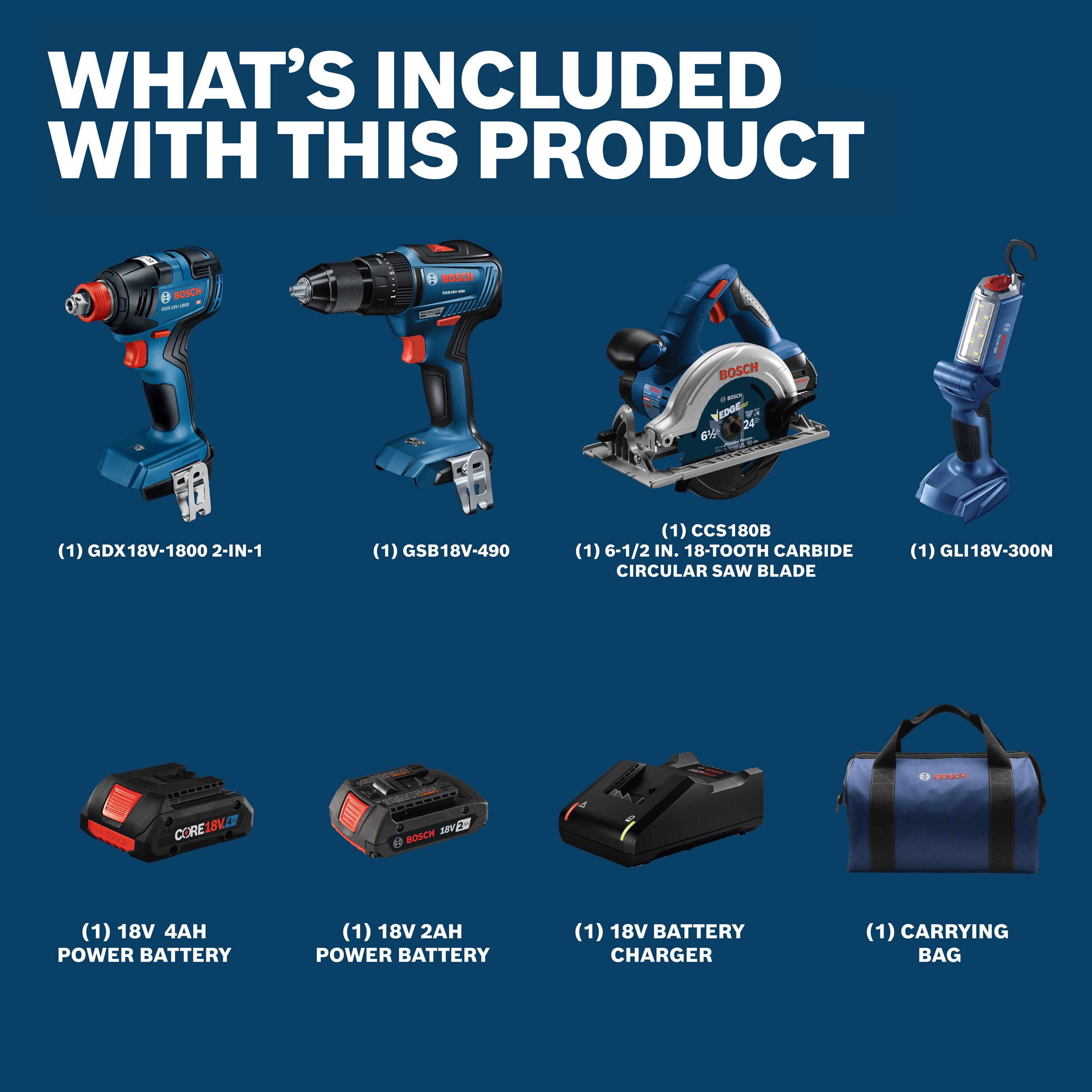 Bosch GXL18V-497B23 Combo-Kits - View #2