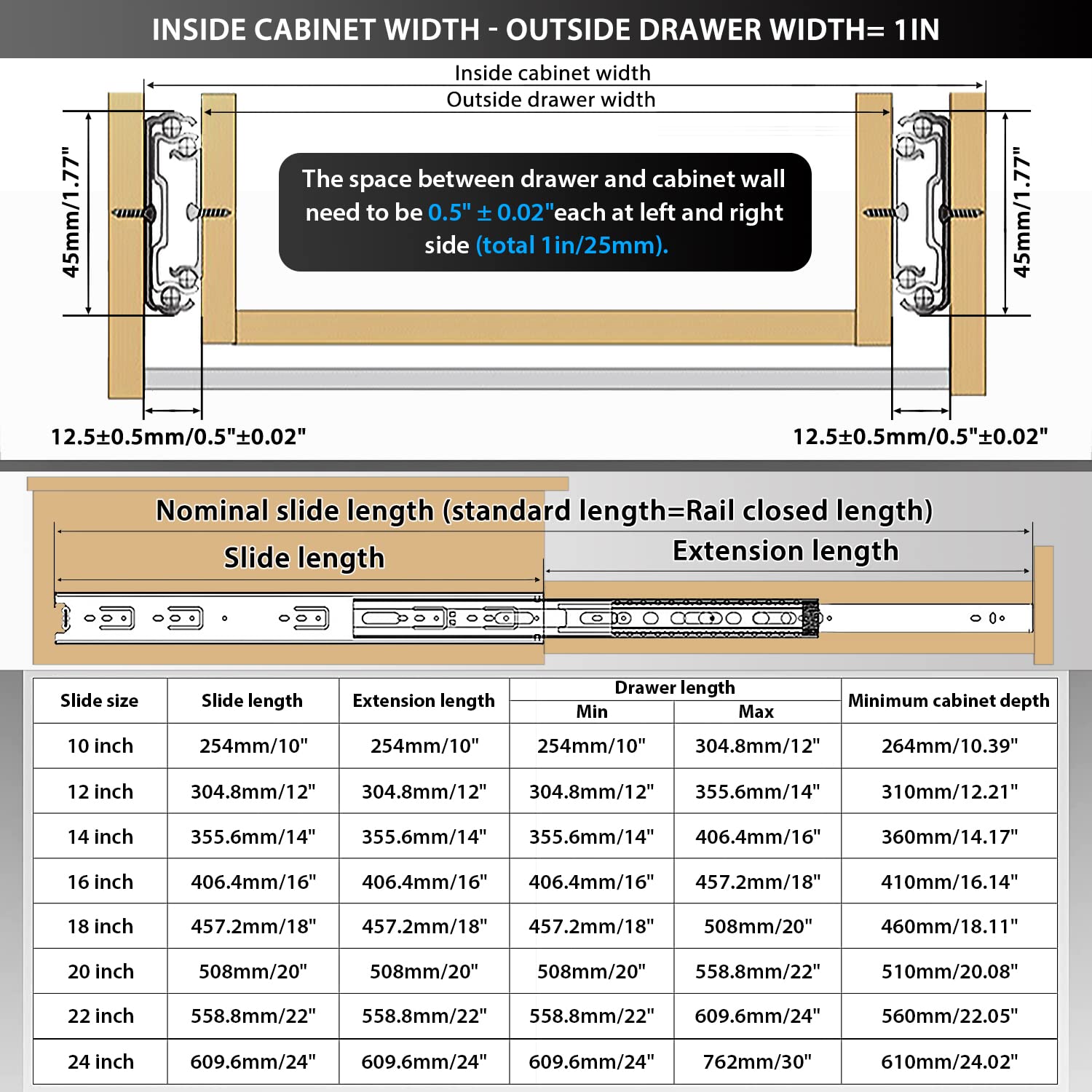 SenQWFa LDC0819C252 Drawer-Slides - View #7