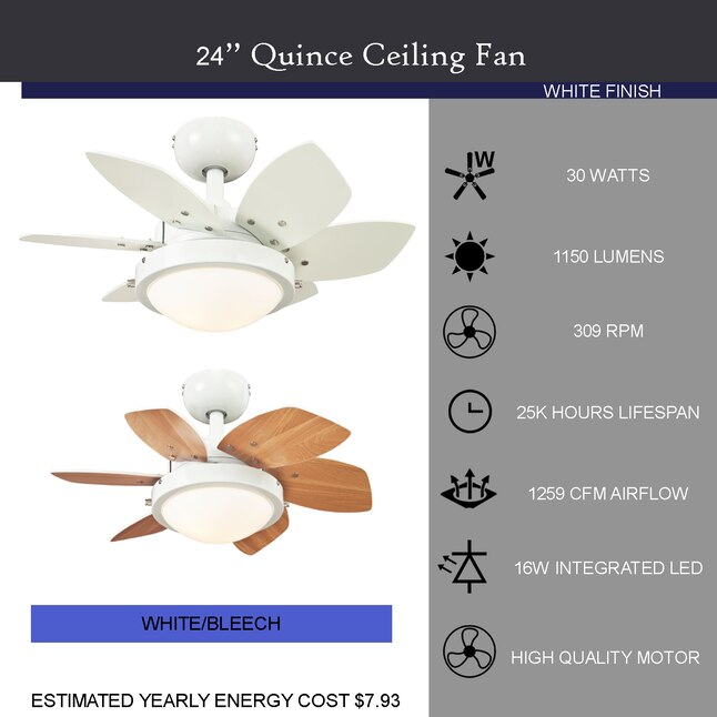 Ciata 24 In White Led Indoor Flush Mount Ceiling Fan With Light 6 Blade The Fans Department At Com - Quince 24 Inch Indoor Ceiling Fan With Dimmable Led Light Fixture