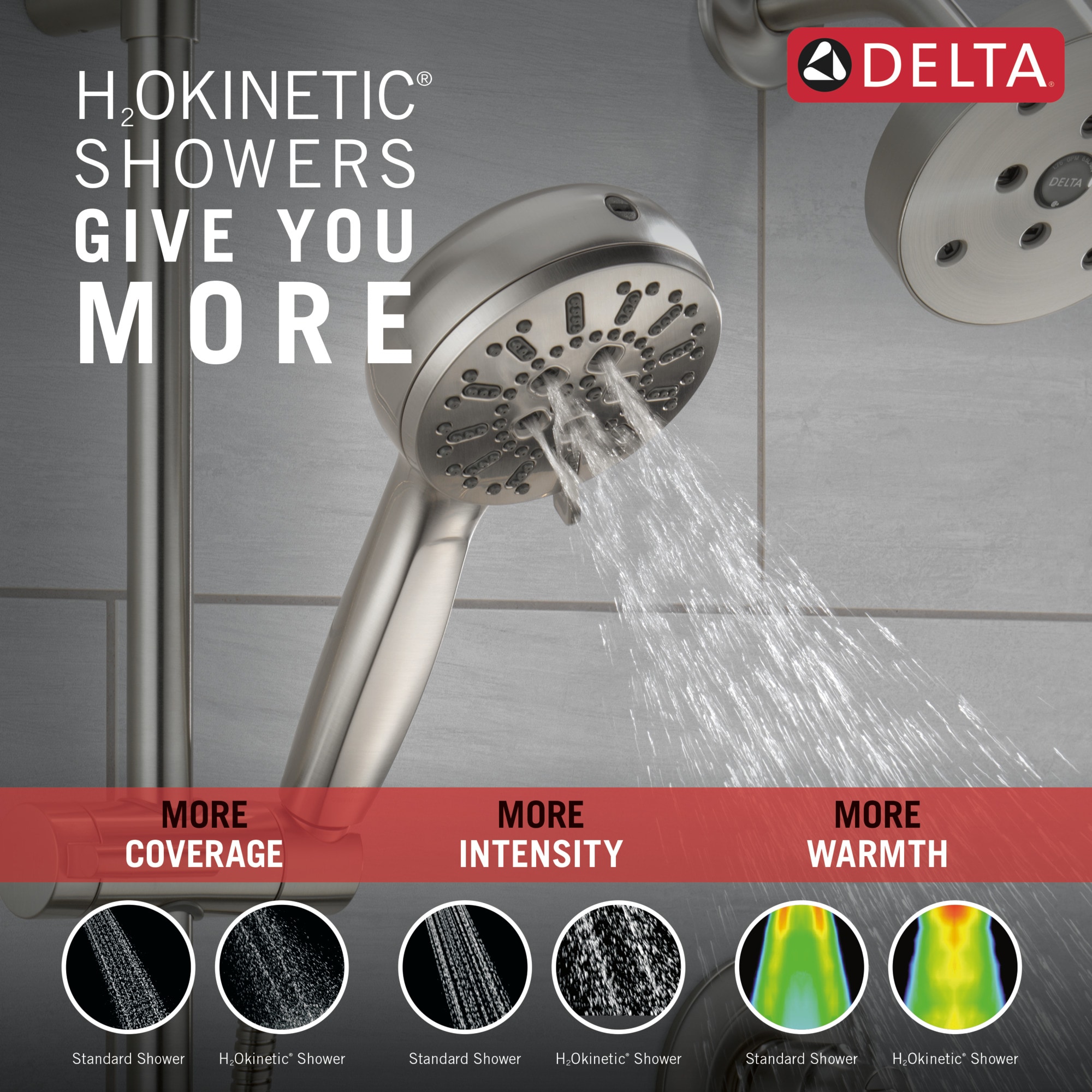 Delta 51584-SS-PR Fixed-Showerhead - View #5