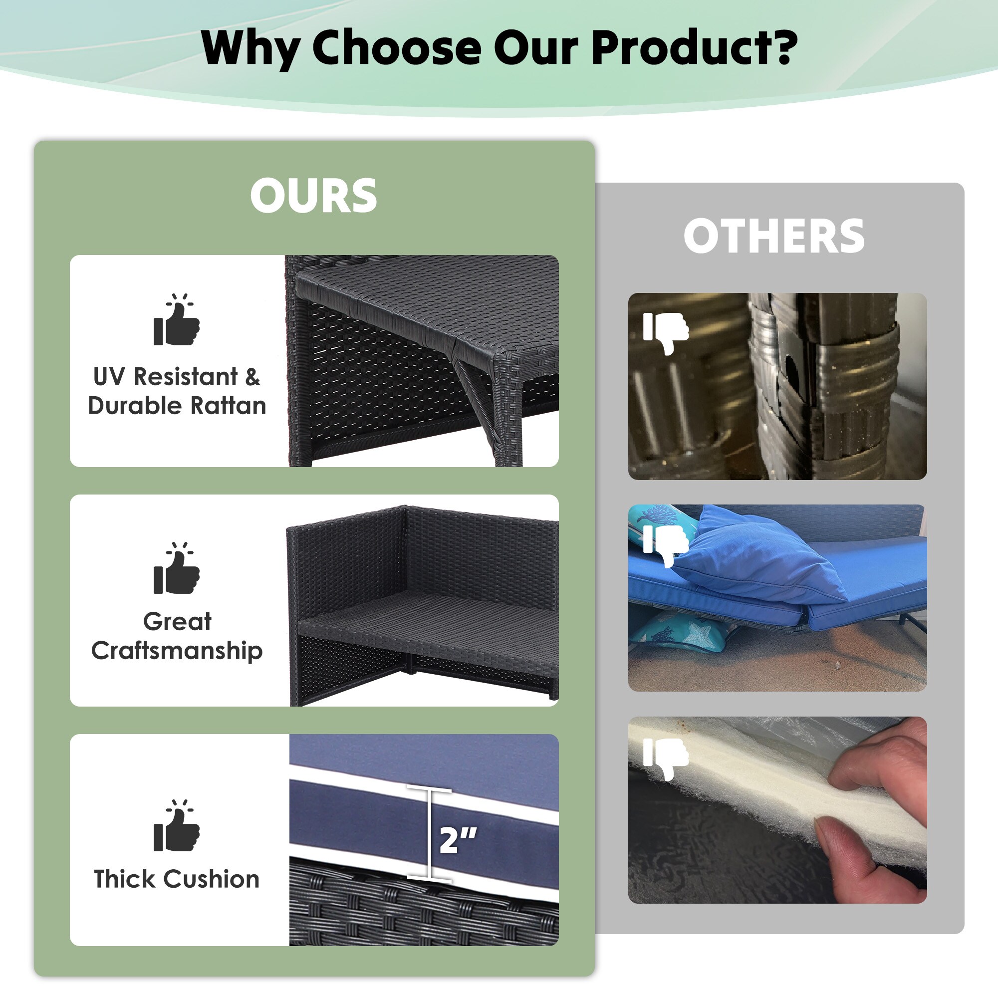 Grearden LANC-023-NY Patio-Conversation-Sets - View #5