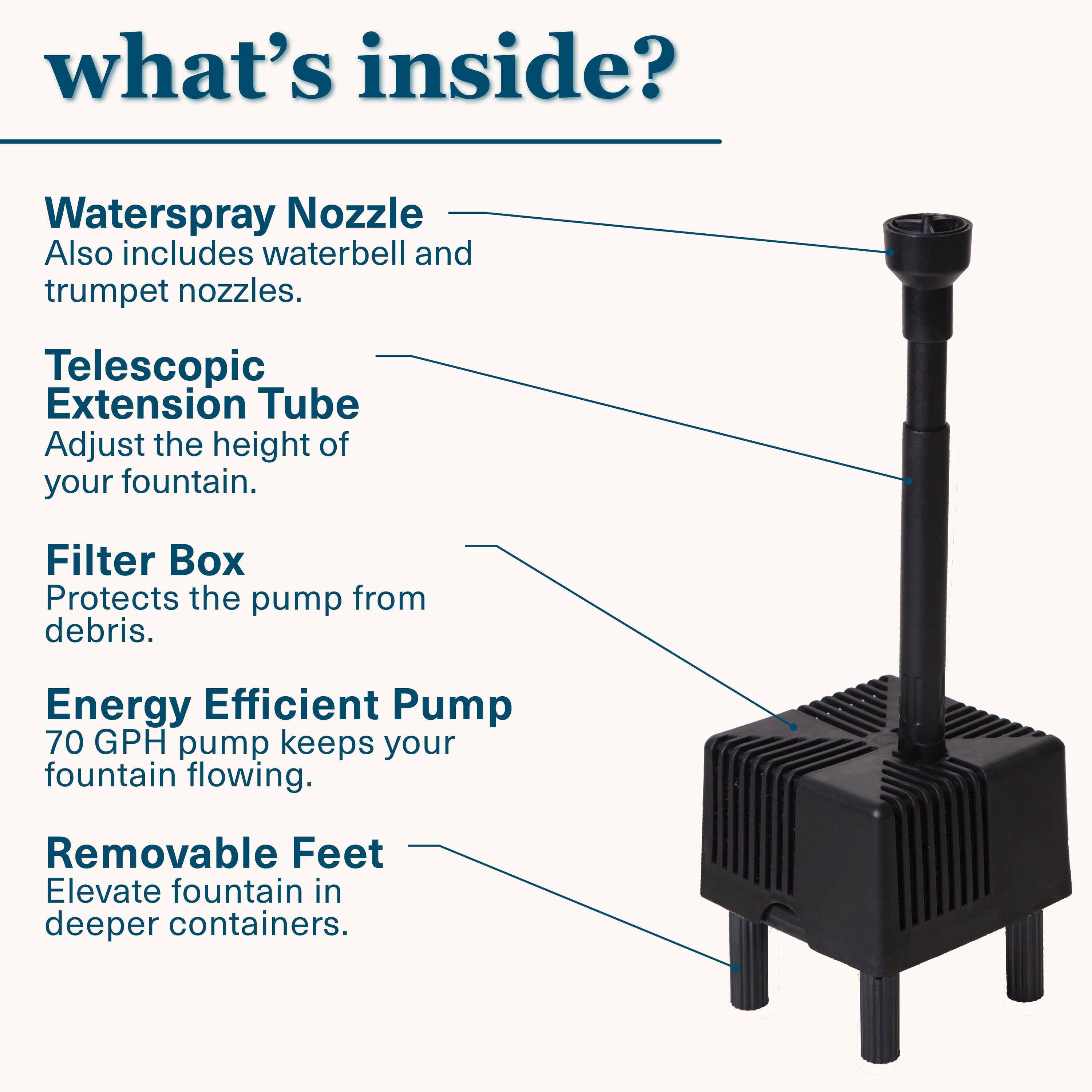 smartpond 52256 Pond-Accessories - View #5