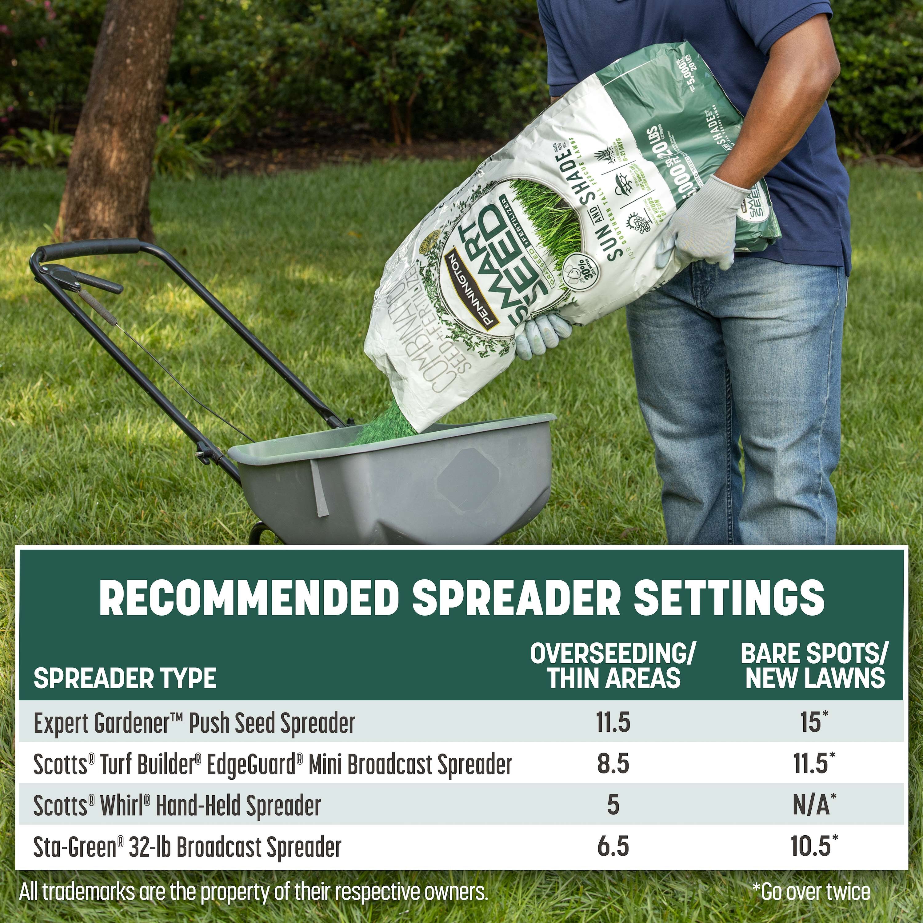 Pennington 2149602283 Grass-Seed - View #13