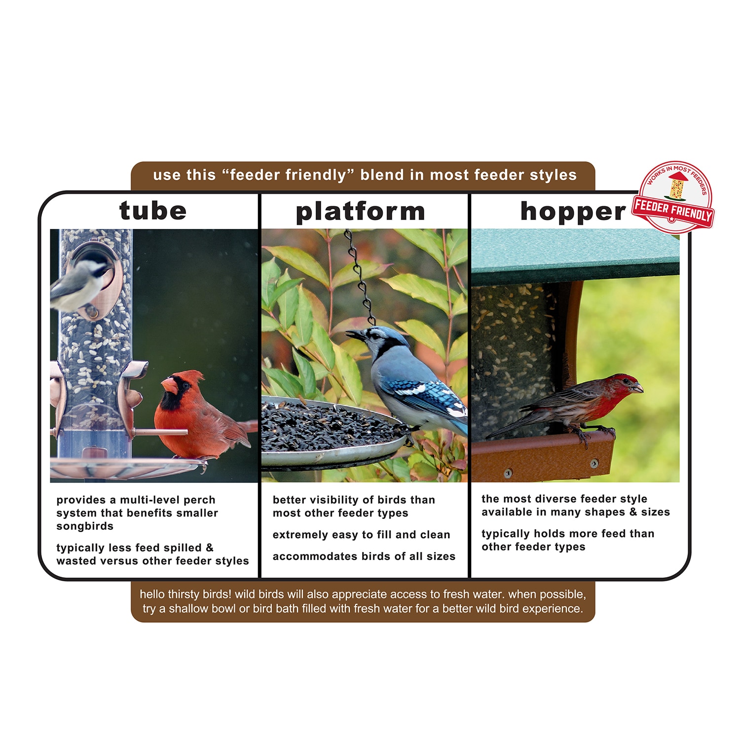 Red River Commodities 9829 Bird-Squirrel-Food - View #3