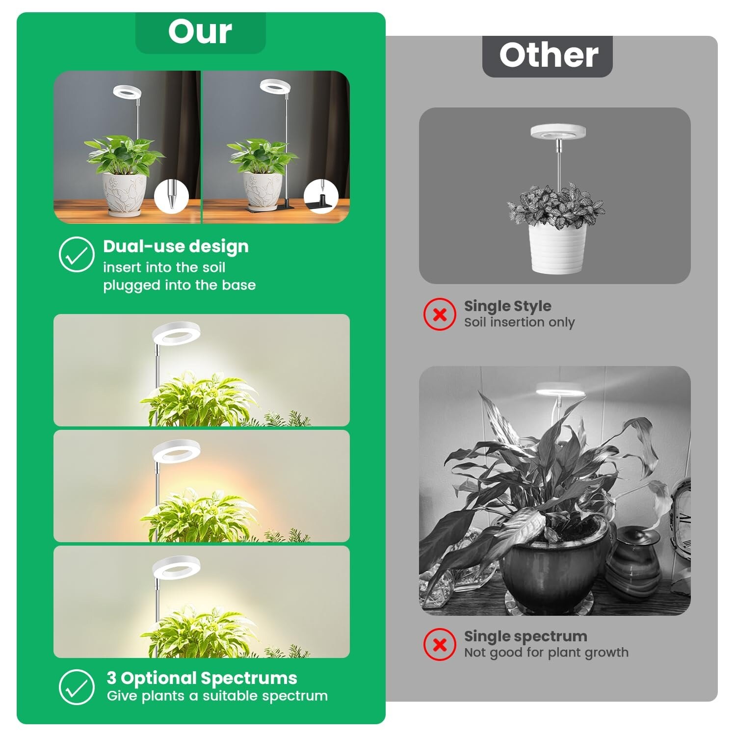Vrbgify L05VG07067 Grow-Lights - View #5