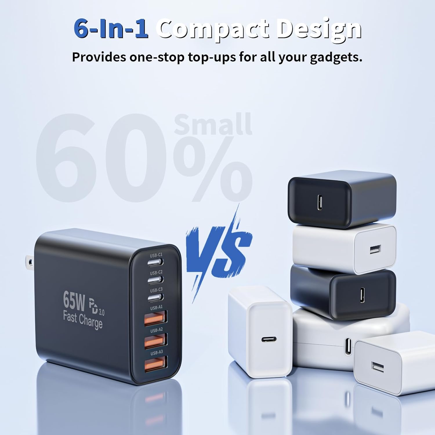 LENCENT 65W 6-Port USB Wall Charger with 3 USB-C and 3 USB-A Ports Fast ...