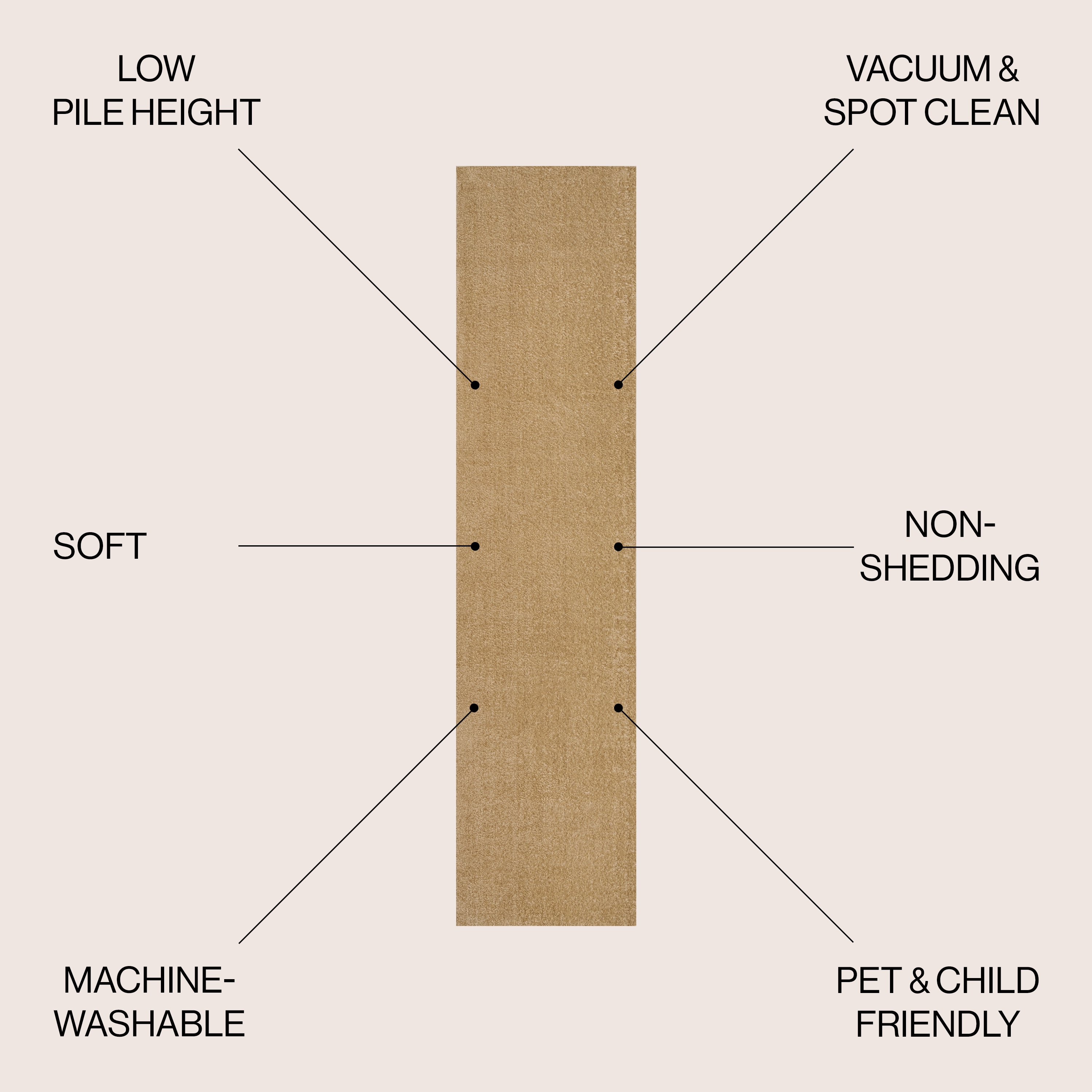 JONATHAN  Y WSH300G-28 rugs - View #2