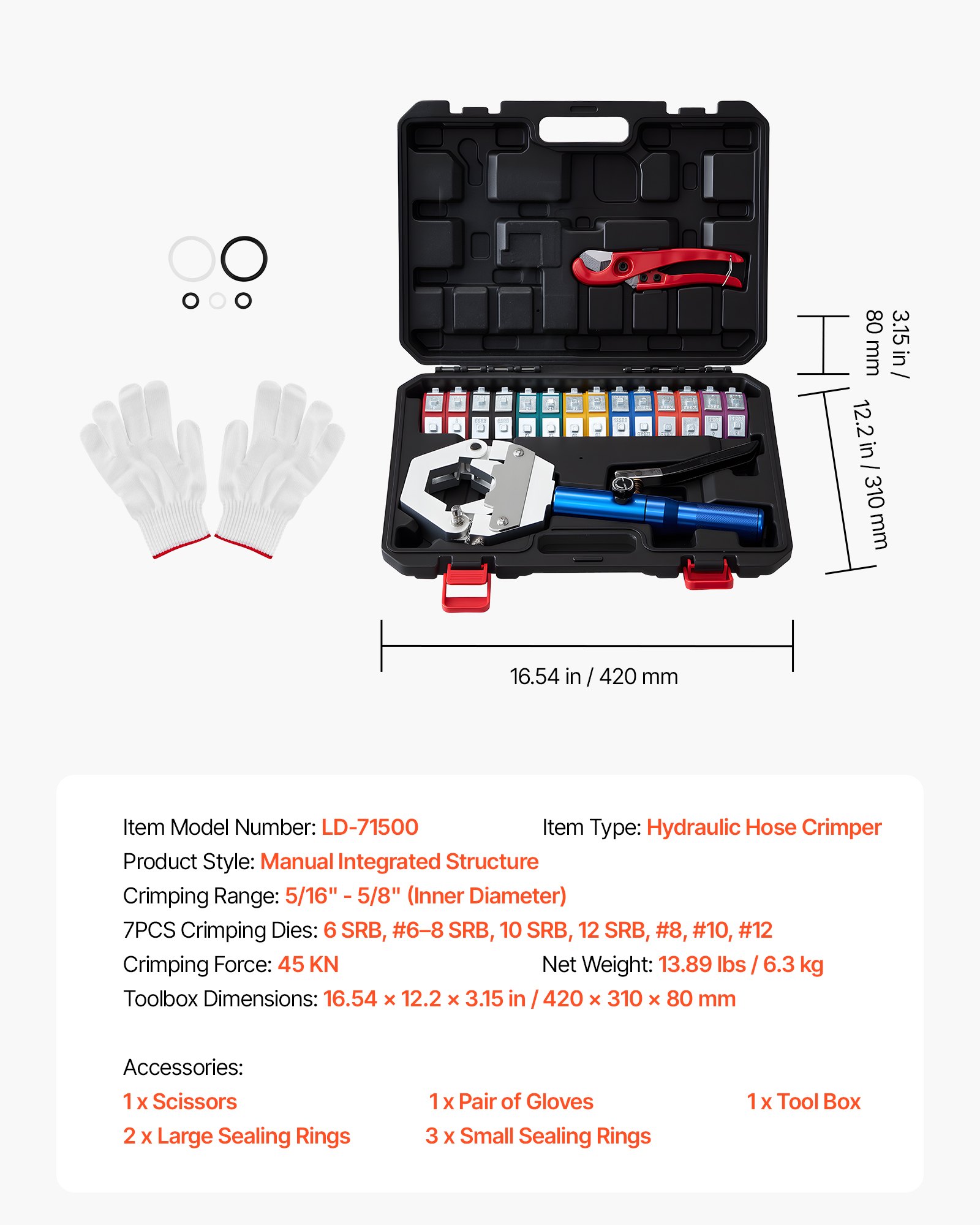 SUGIFT LJMLSSUSS187 Plumbing-Wrenches-Spec-Tools - View #5
