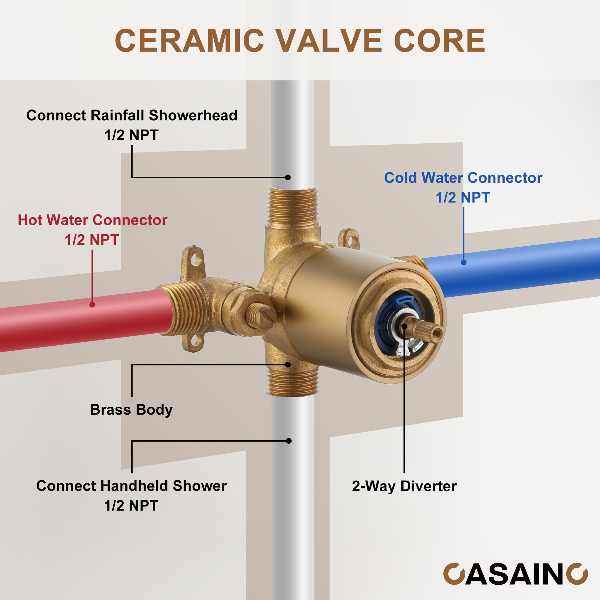 CASAINC DB-96106BN Showerhead-Bar-Panels - View #5