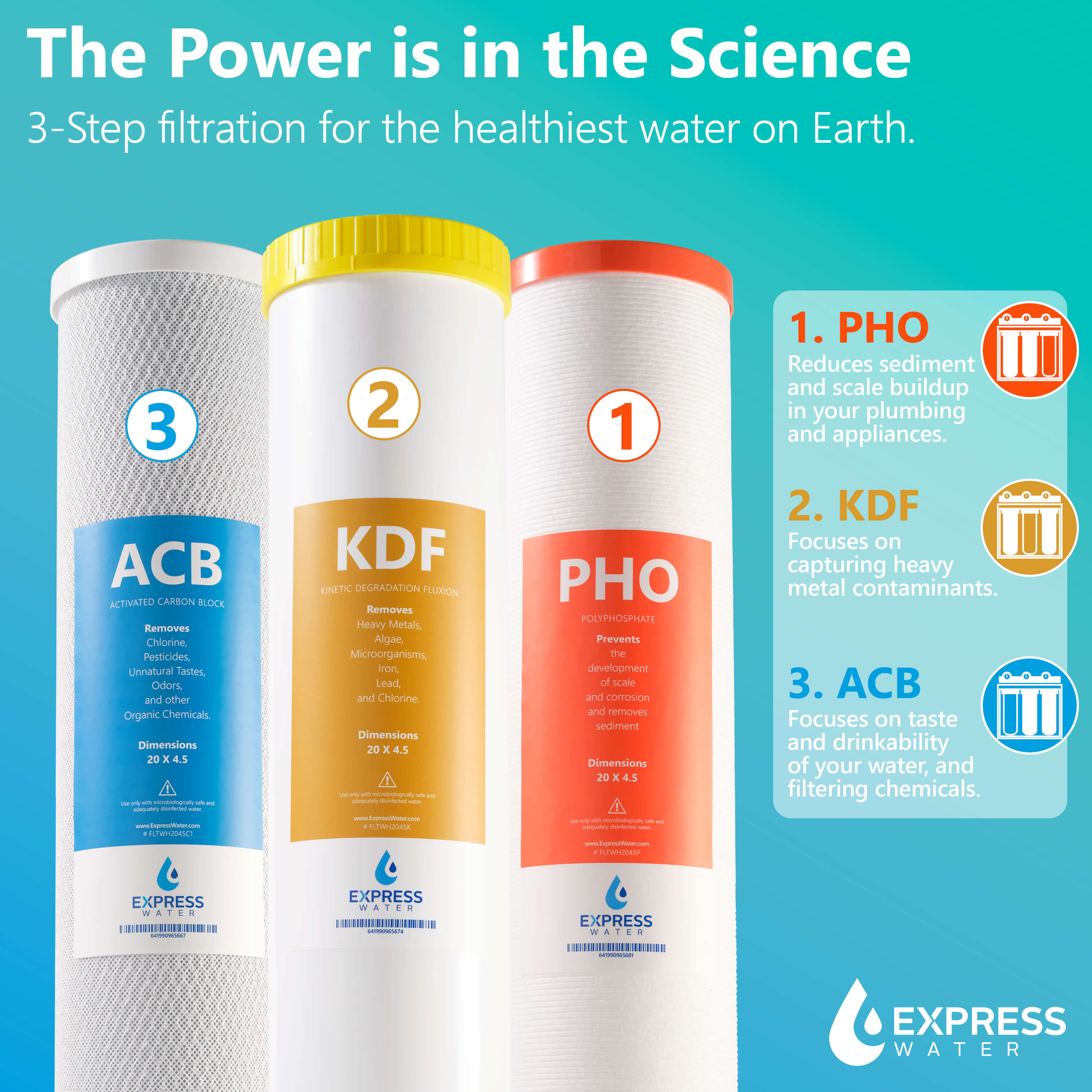 Express Water WH300SCKP Whole-House-Filtration-Systems - View #4