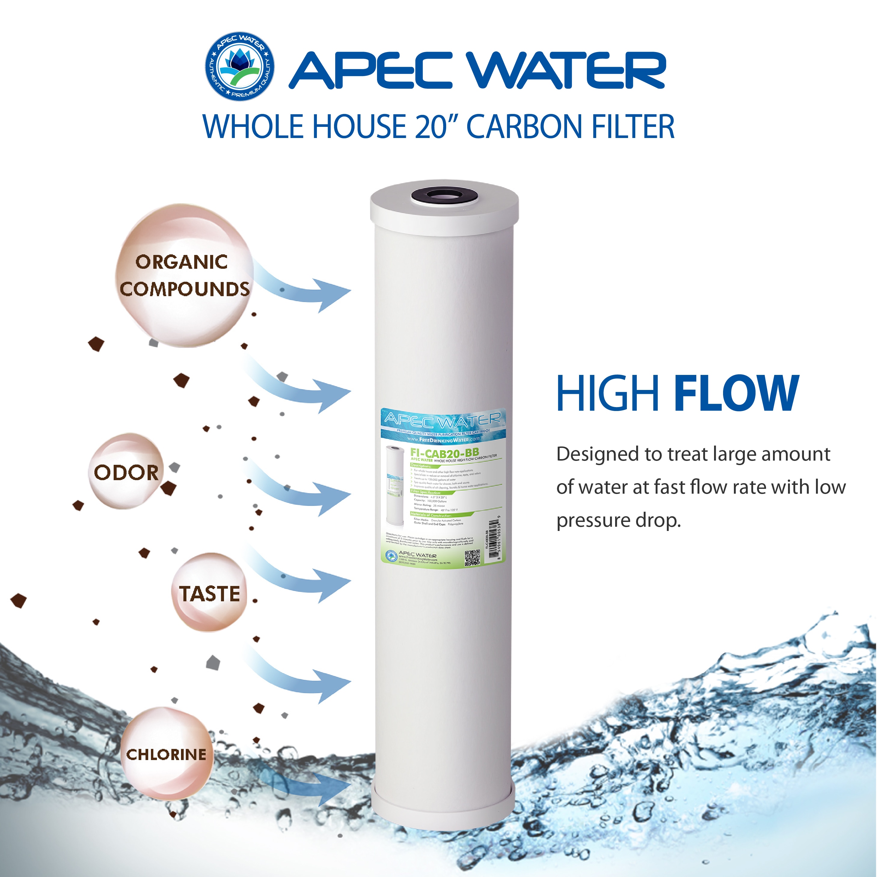 APEC Water FI-CAB20-BB Replacement-Water-Filters-Cartridges - View #3
