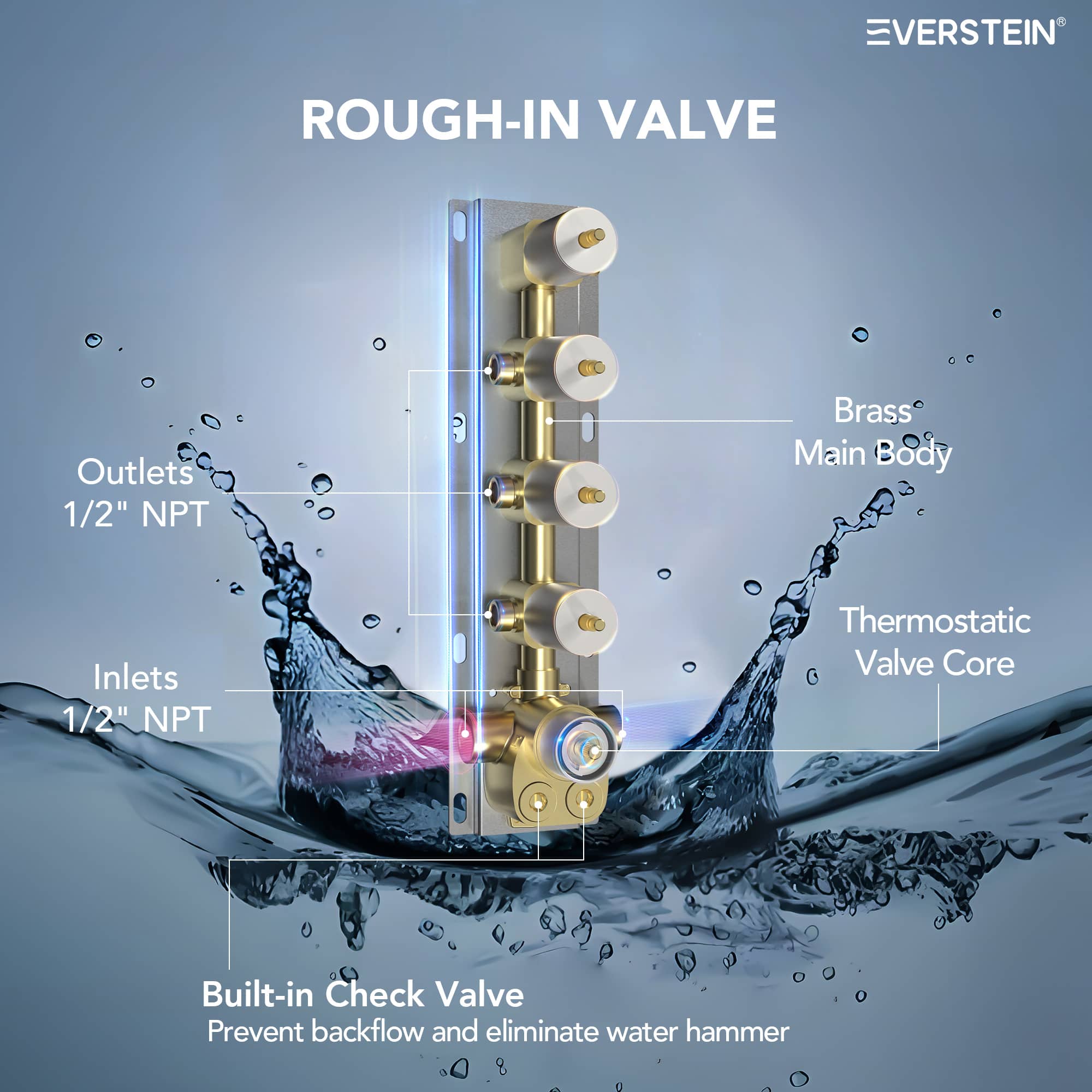 EVERSTEIN SFS-1064-NK16 Tub-Shower-Faucets - View #7