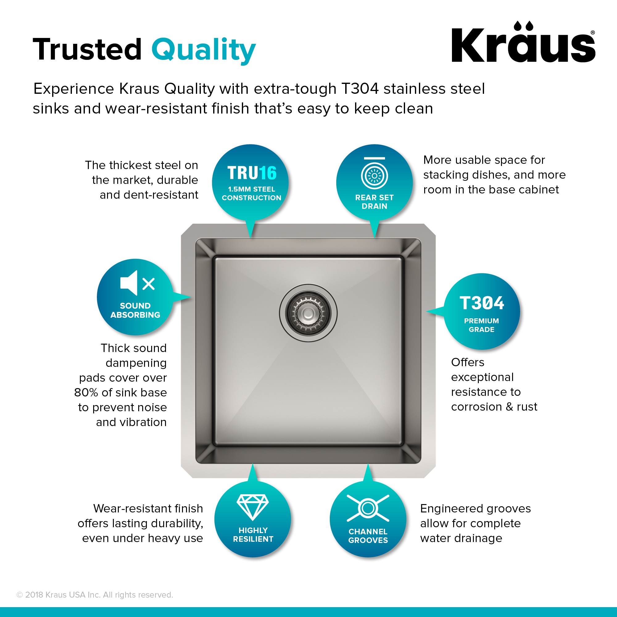 Kraus KHU101-17 Bar-Prep-Sinks - View #4