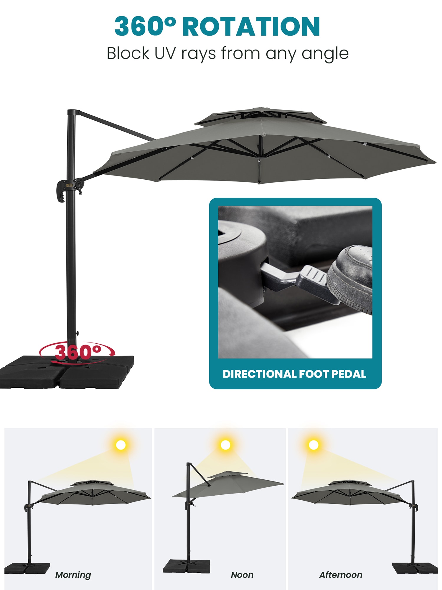 JEAREY JE-LKLM-13FT-GR Umbrellas-2 - View #7