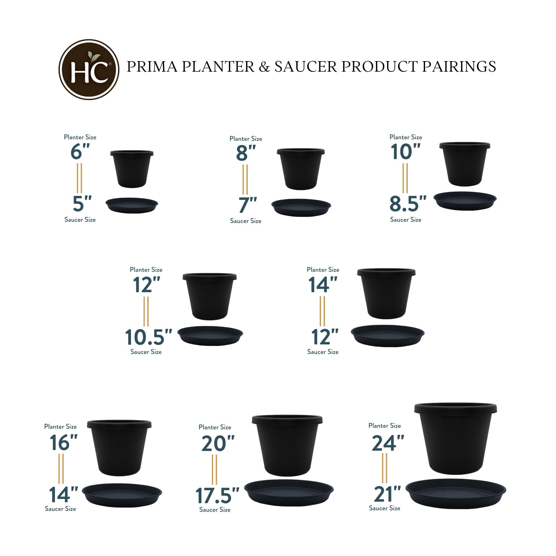 The HC Companies PCS12005G18C012LRDAK Plant-Saucers - View #4