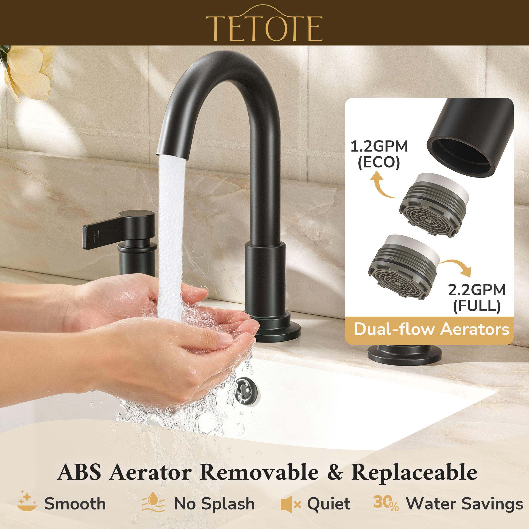 TETOTE LW-TE-BF01-817BK Lavatory-Faucets - View #10