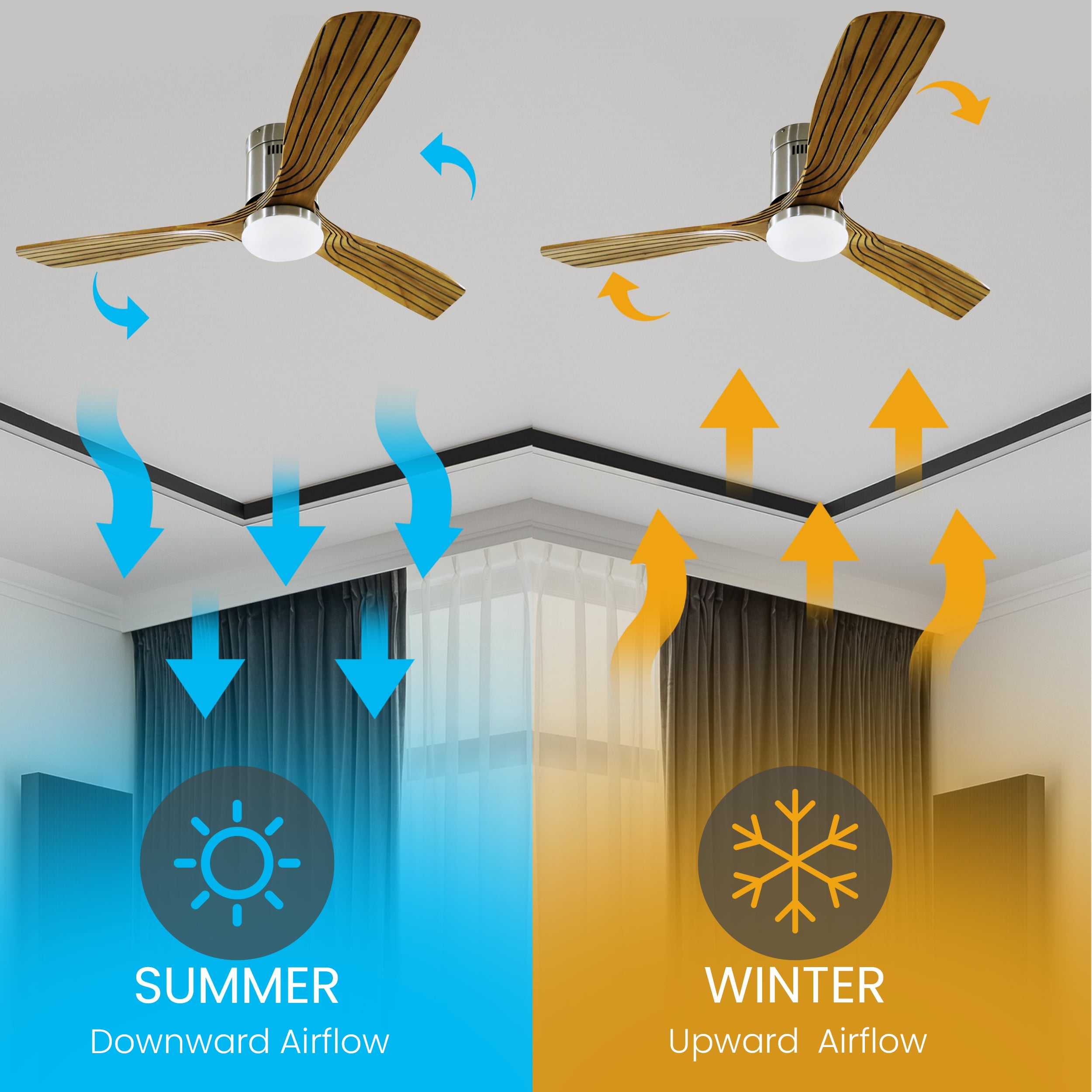 Utopia 4niture HAZPJSFL5207DCSXLED Ceiling-Fans - View #8