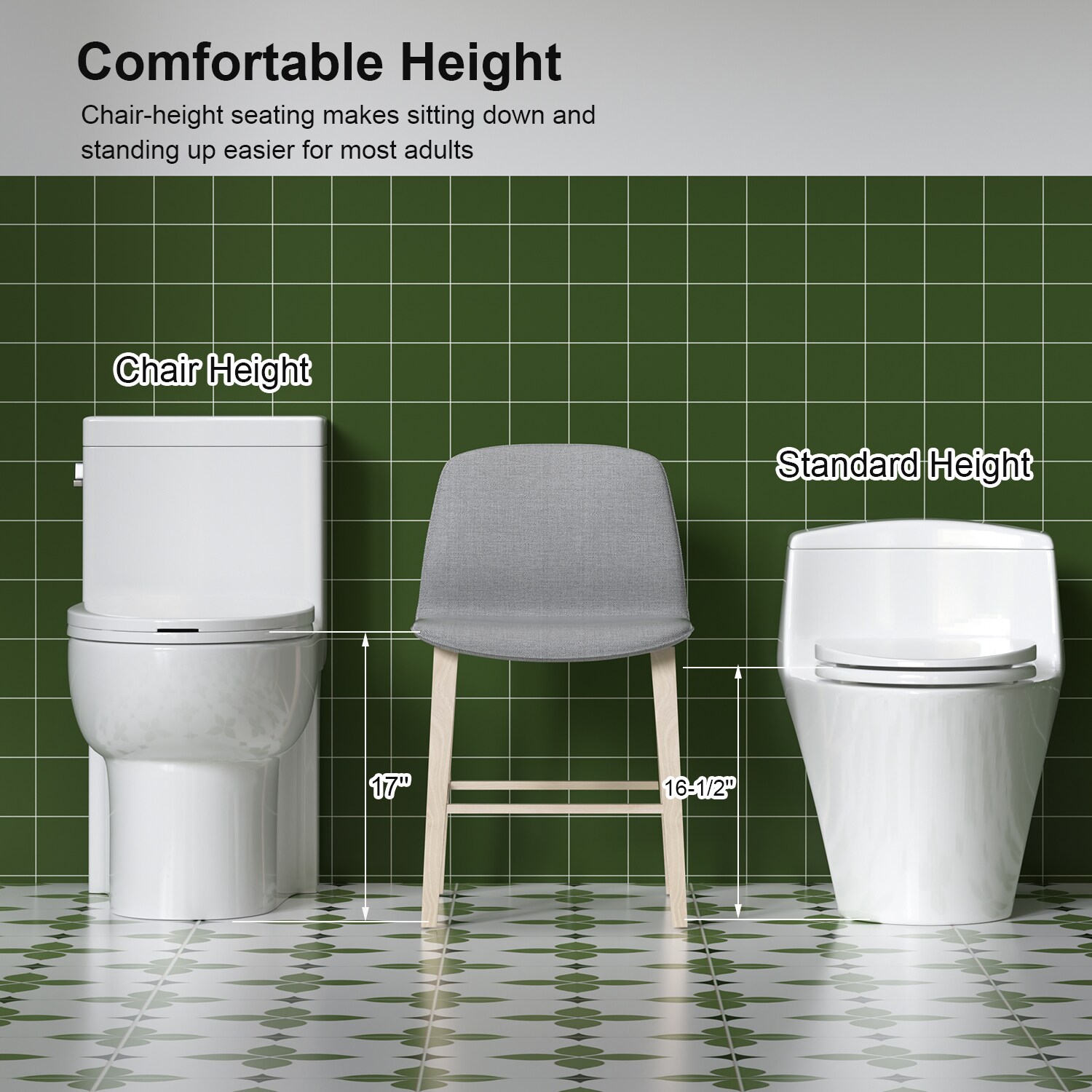 WELLFOR GTLGW-003S toilets - View #8
