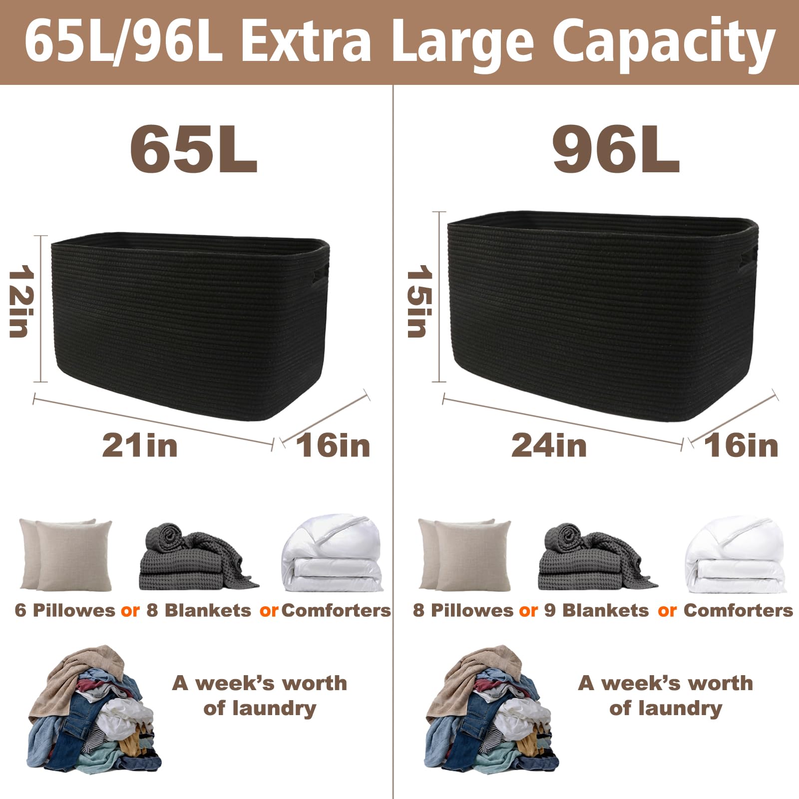 PIGFDK 5749848288595 Bins-Baskets - View #3