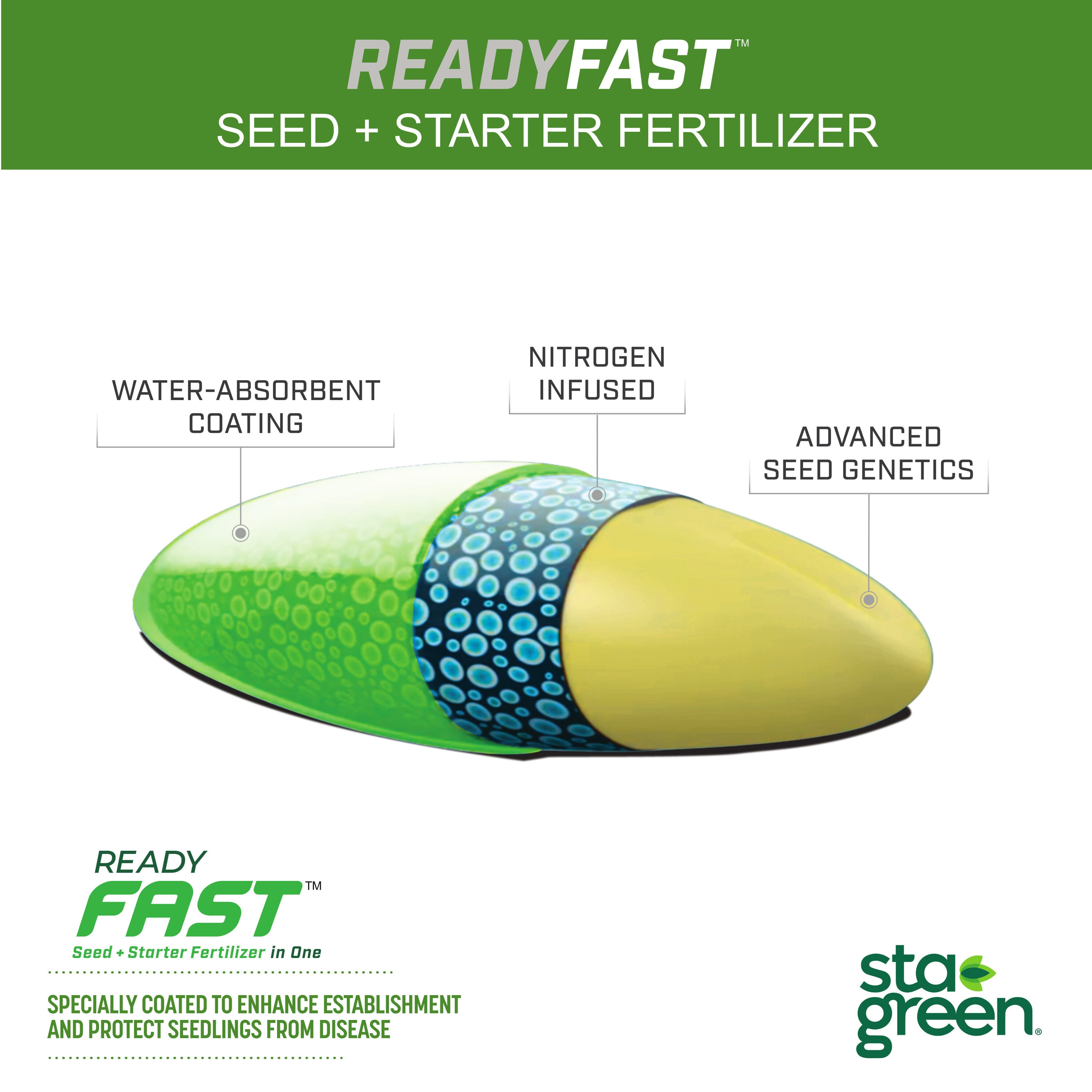 Sta-Green PS-TF7 Grass-Seed - View #10