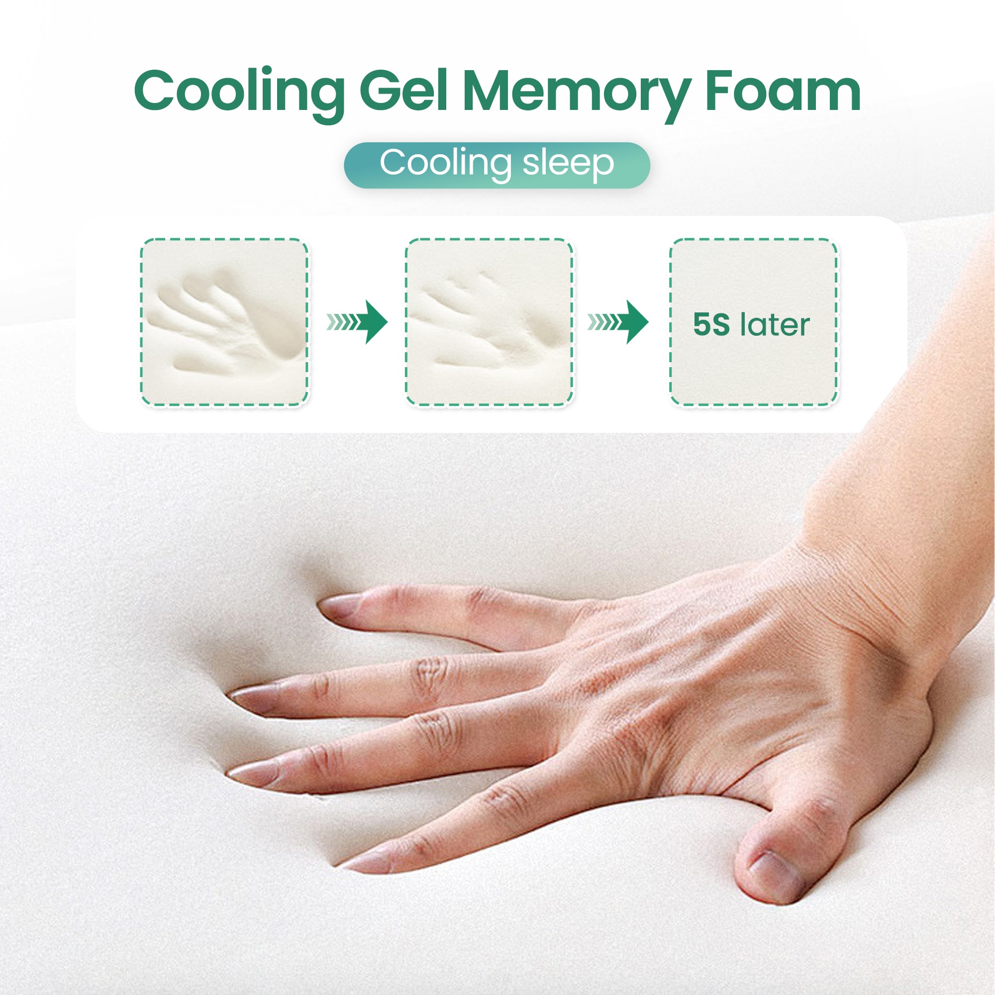 VOUA SAF-PEMXNE-DG Mattresses-Boxsprings - View #3