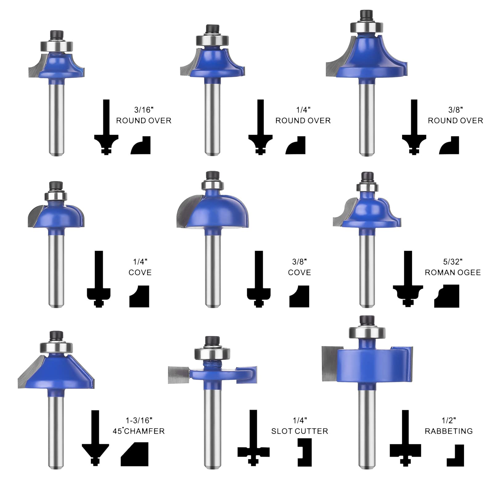 SenQWFa LDC0814Q124 Cabinetry-Joinery-Router-Bits - View #3