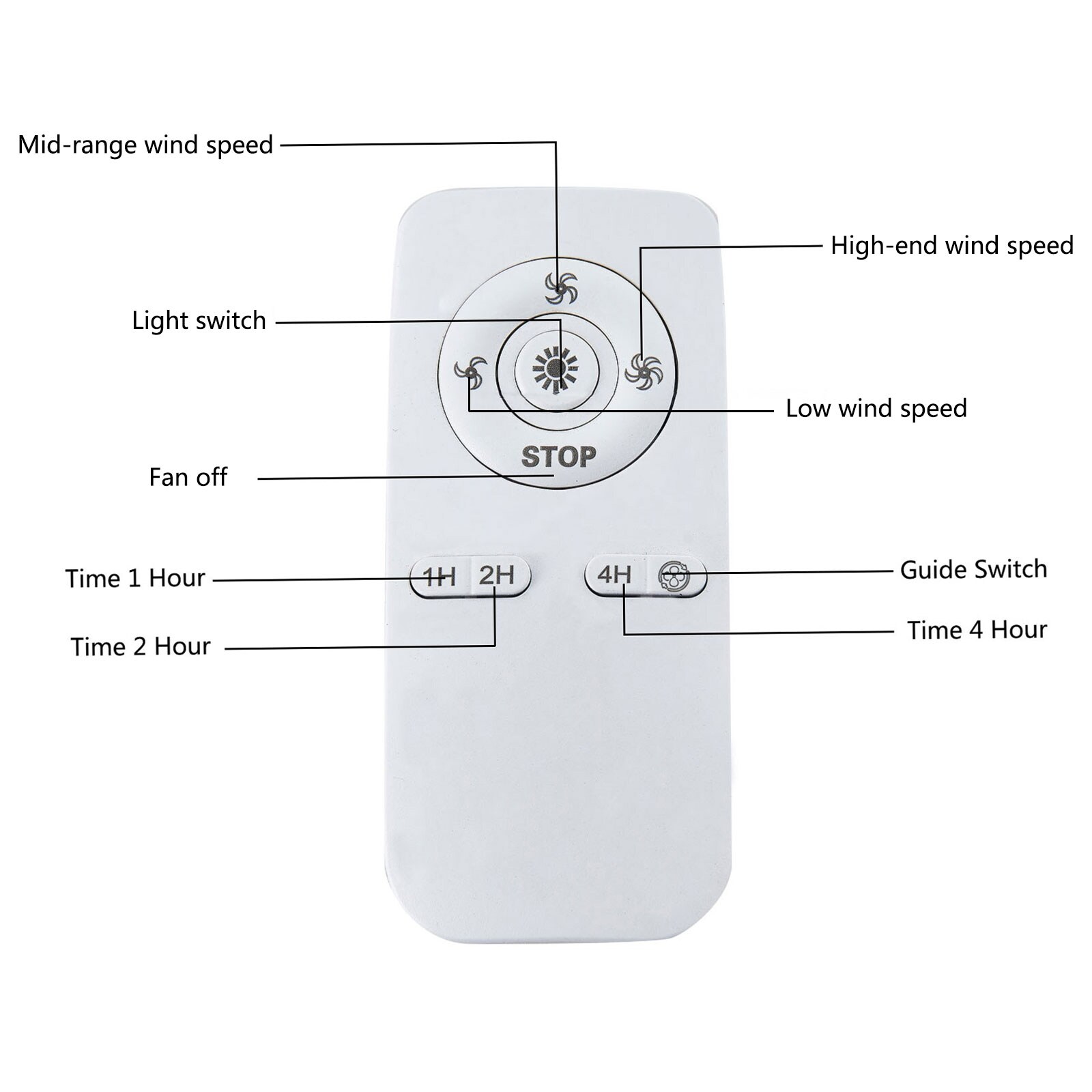 Oukaning HG-HCXLST-5459-US Ceiling-Fans - View #12