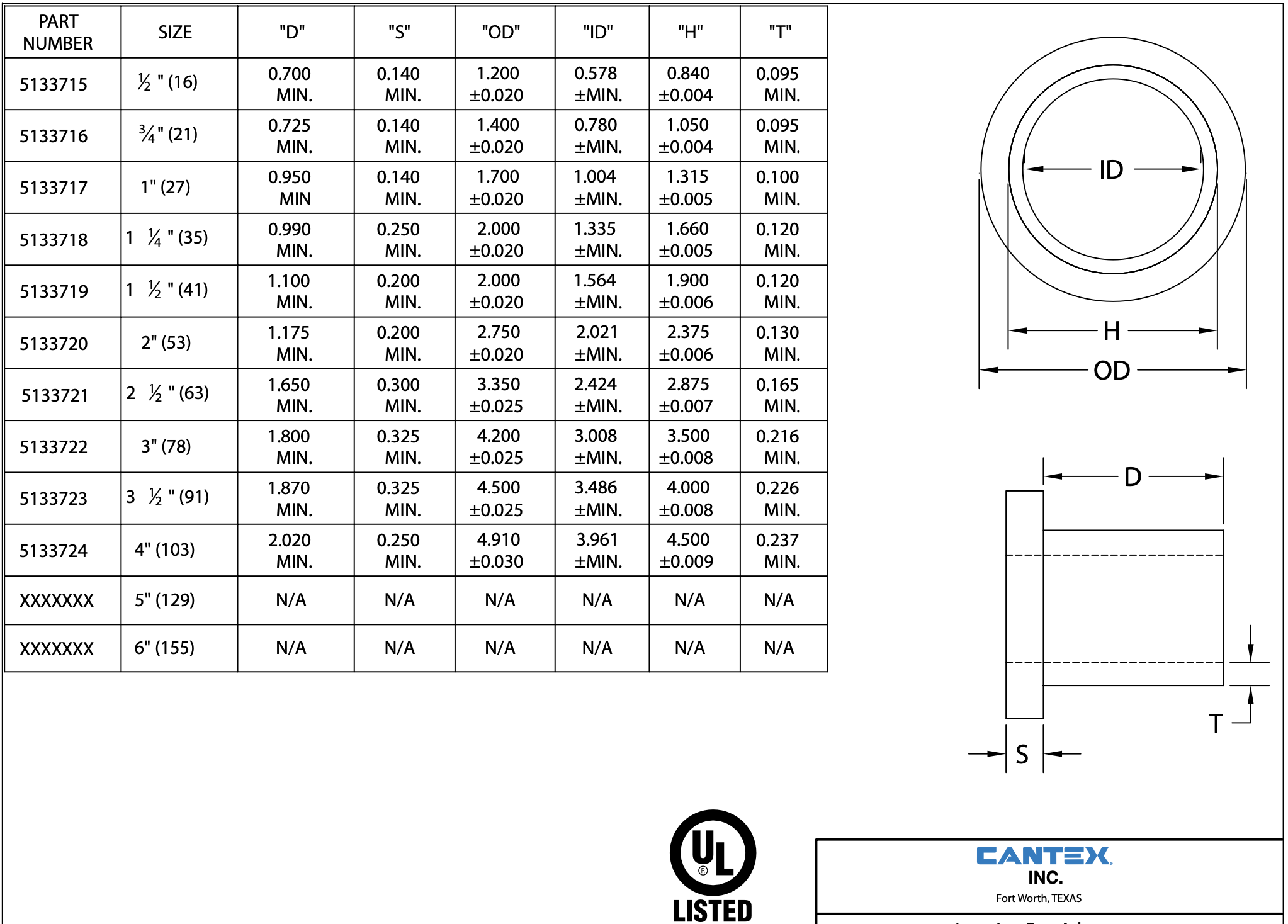 CANTEX L5133716 Conduit-Fittings - View #3