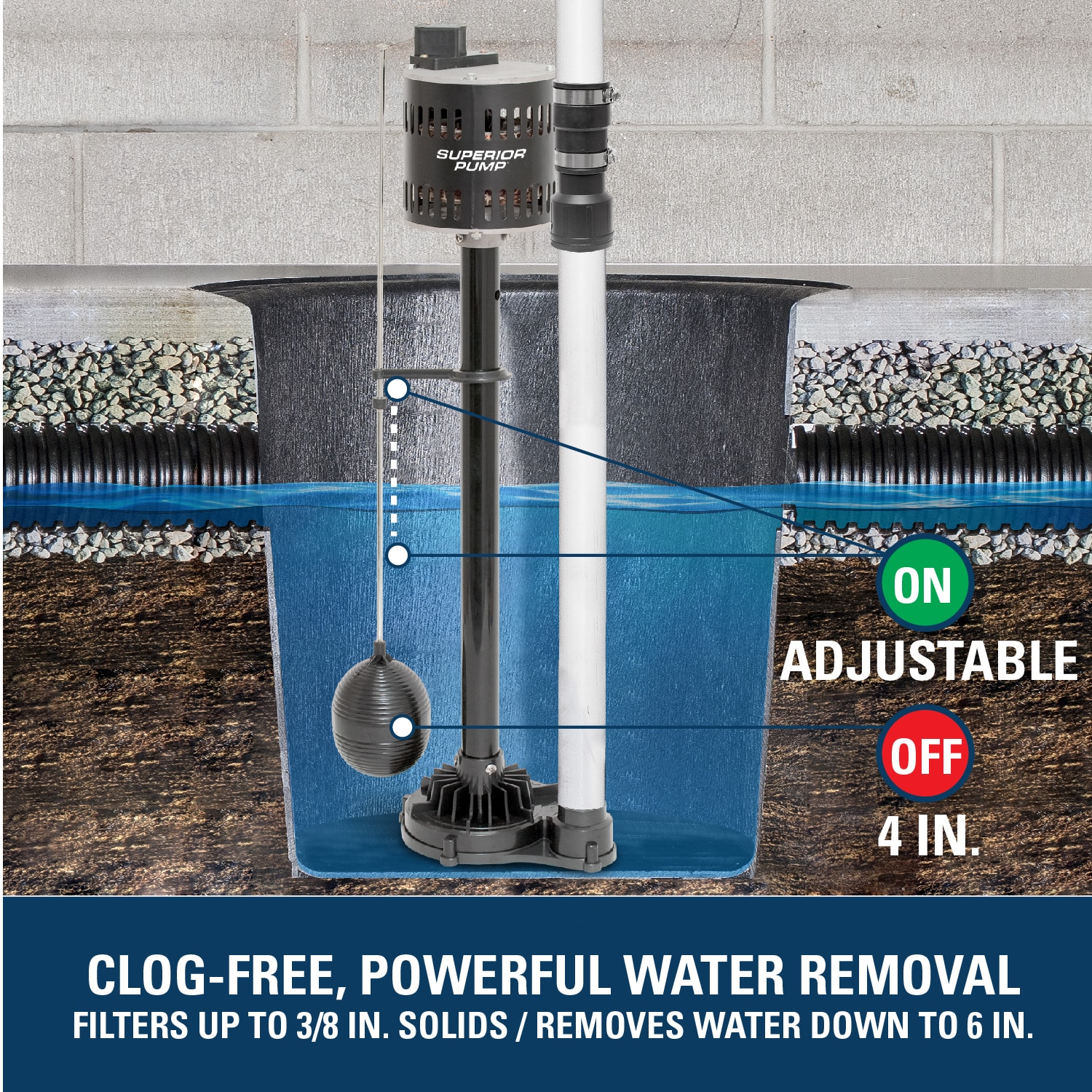 Superior Pump 92333 pumps - View #2