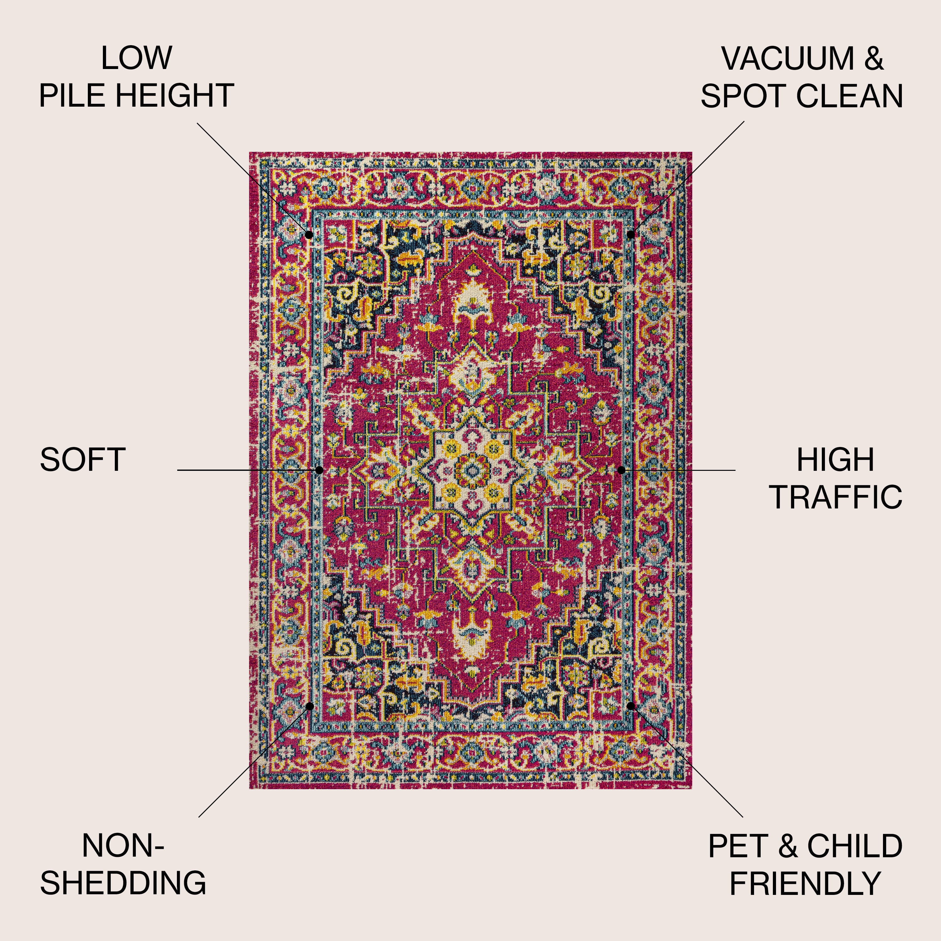 JONATHAN  Y MDP207C-5 rugs - View #3