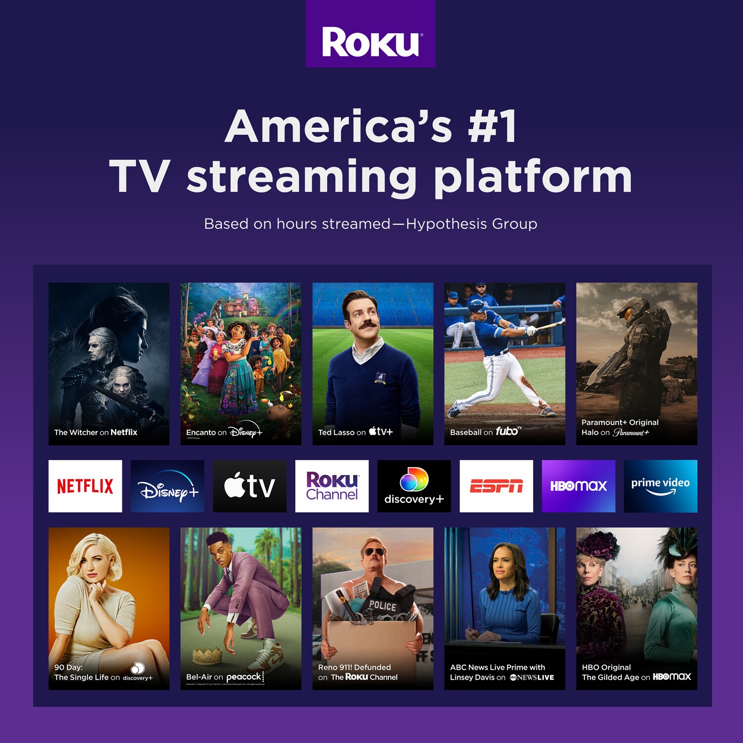 Roku 3821R2 Streaming-Devices - View #7