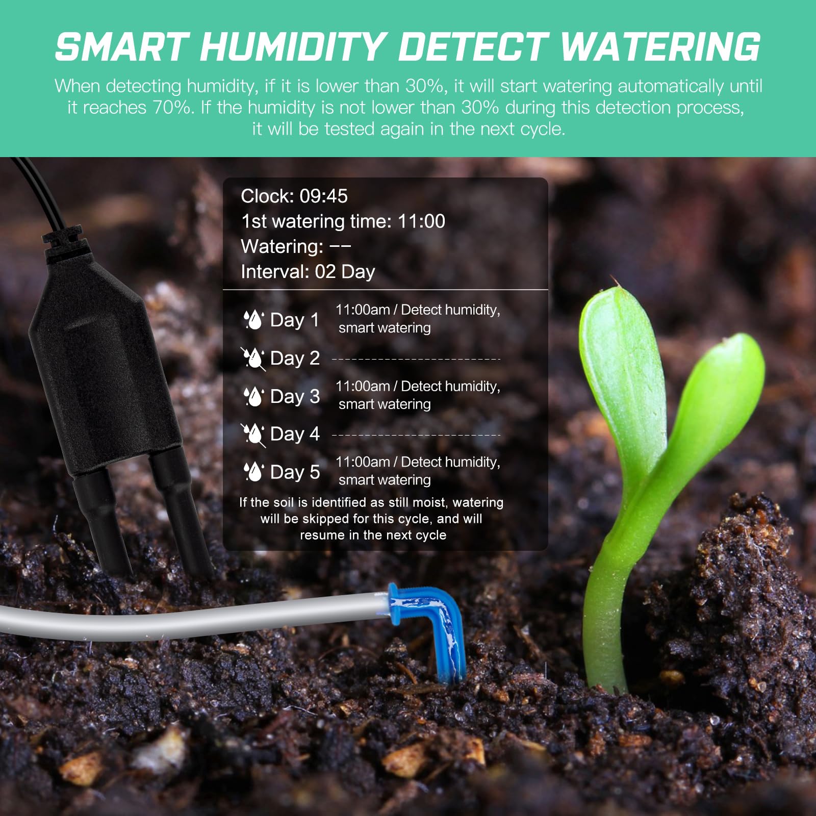 Misopily LMS0311I10 Drip-Irrigation-Kits - View #5