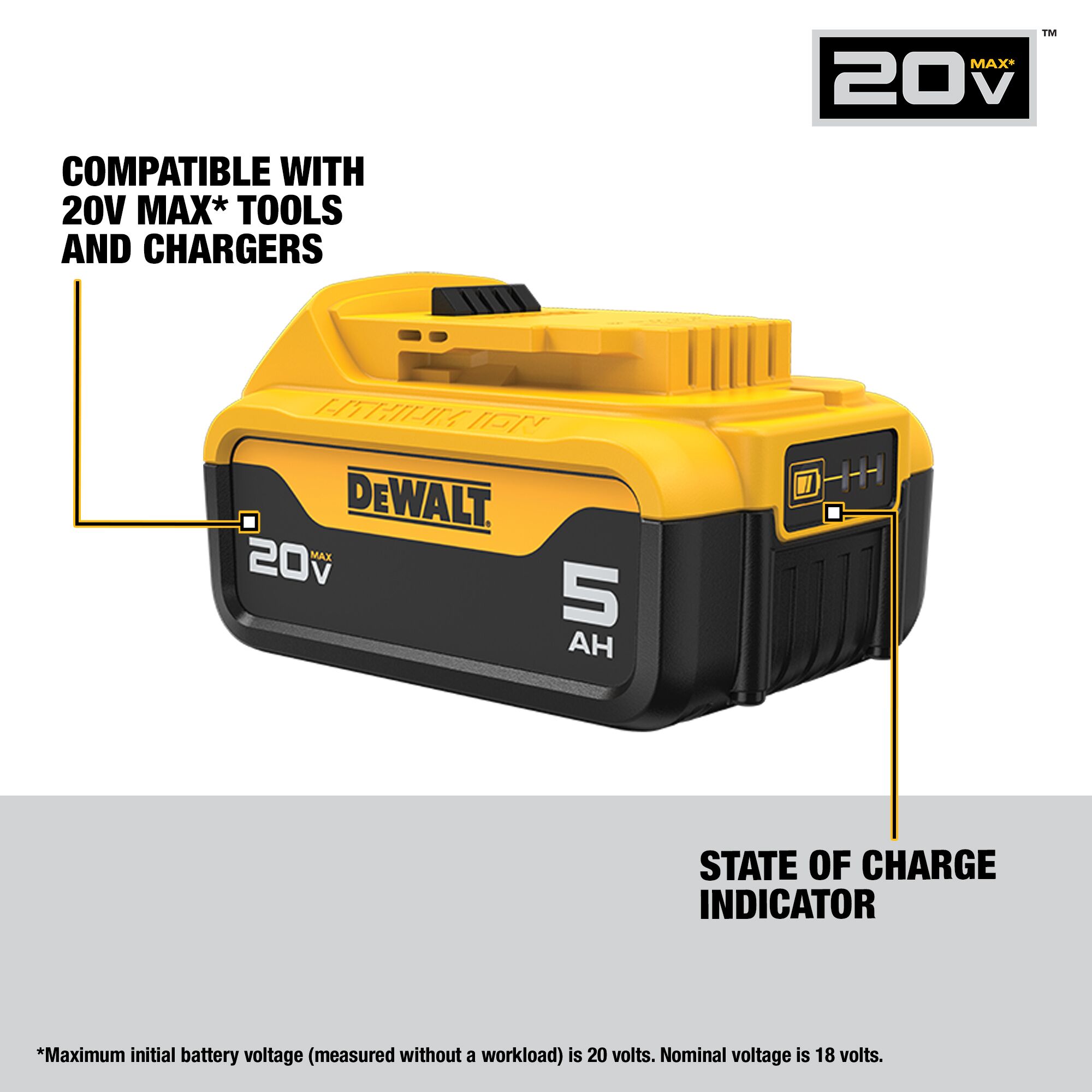 DEWALT DCB205C b100245 - View #4
