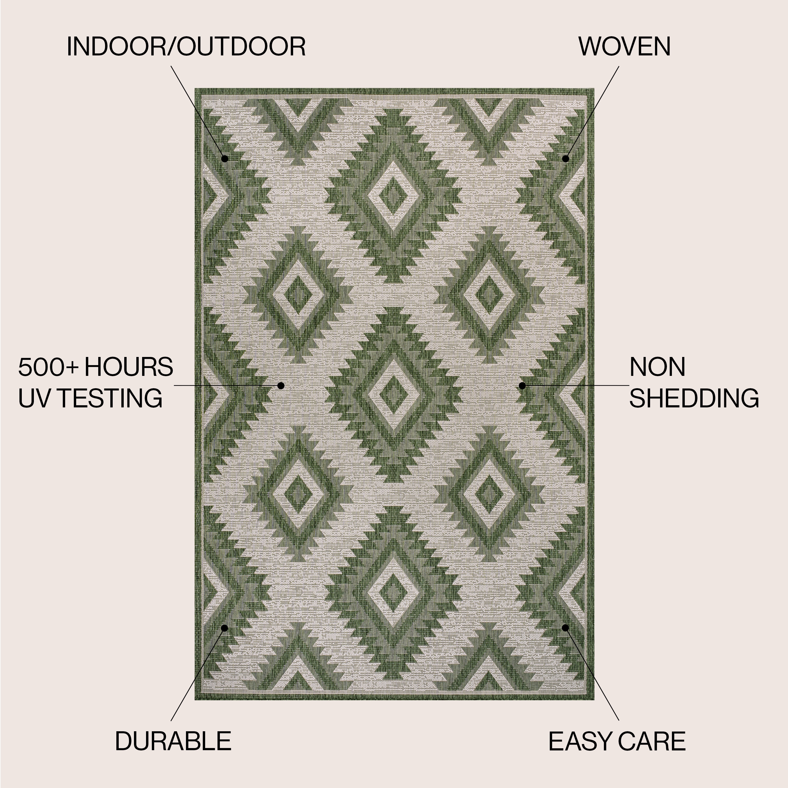 JONATHAN  Y TSN202D-5 rugs - View #3