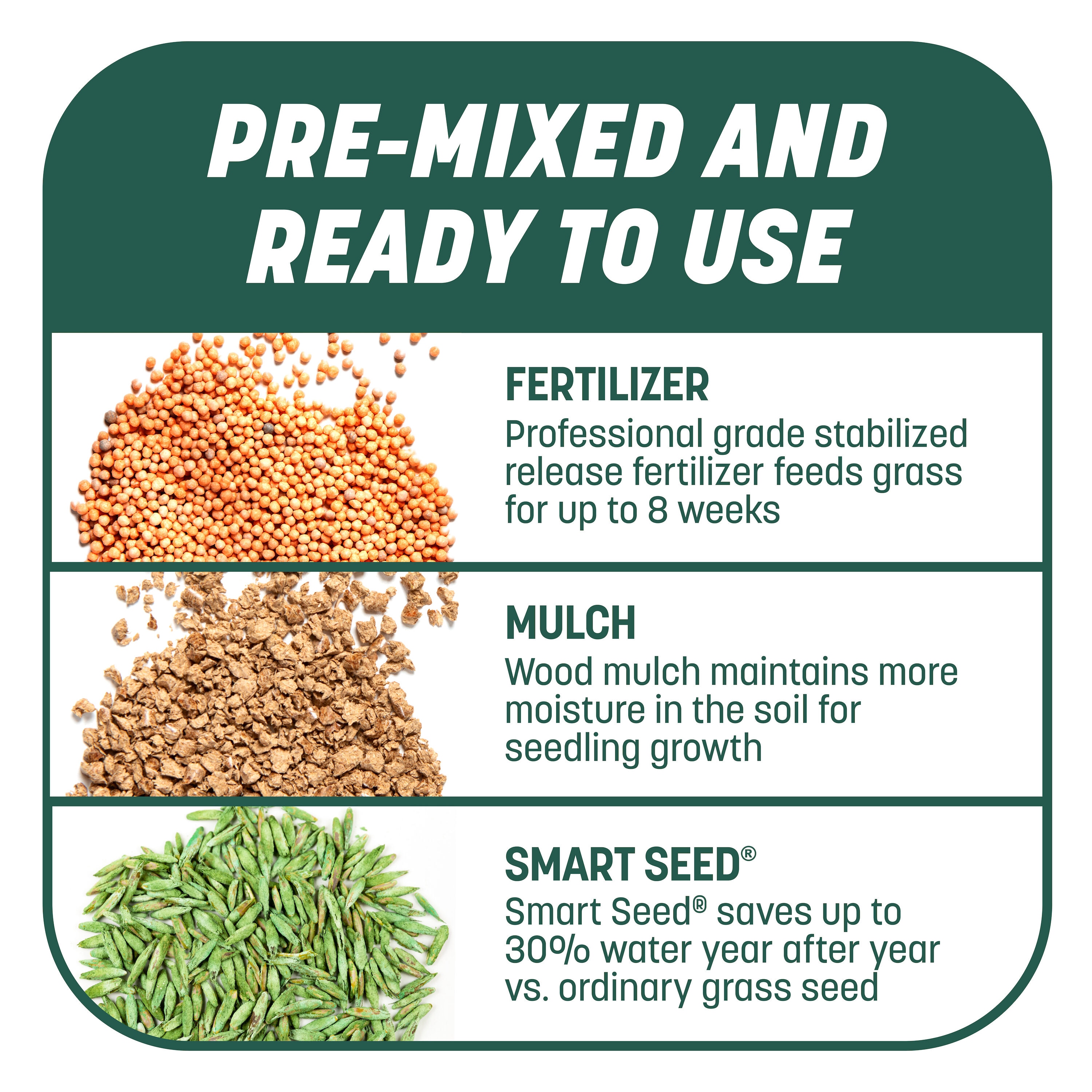 Pennington 100545664 Lawn-Repair-Mix - View #4