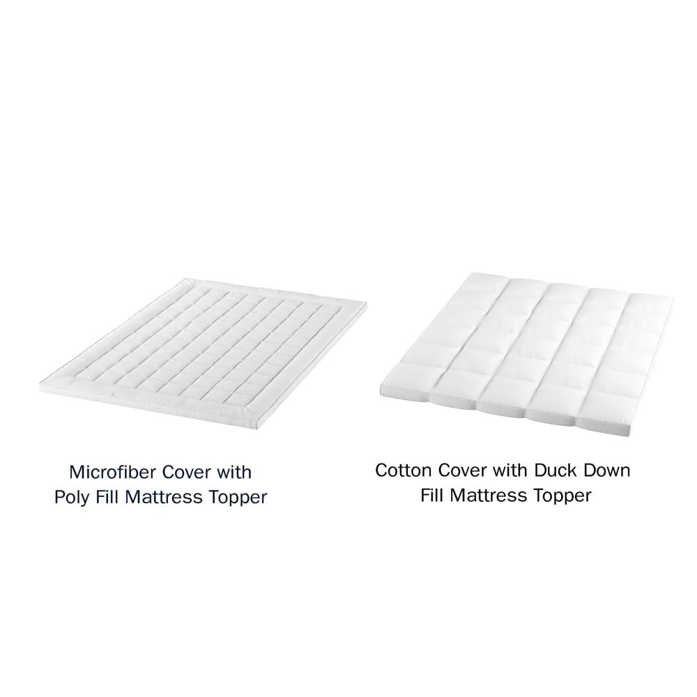 Hastings Home 852629SBY Mattress-Covers - View #7